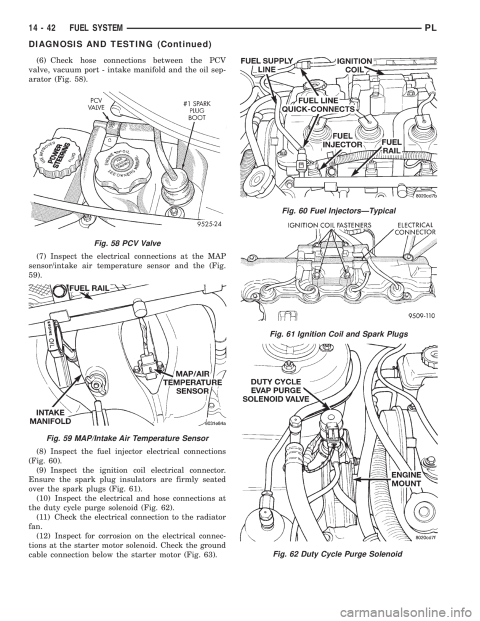 DODGE NEON 1999 Service Repair Manual (6) Check hose connections between the PCV
valve, vacuum port - intake manifold and the oil sep-
arator (Fig. 58).
(7) Inspect the electrical connections at the MAP
sensor/intake air temperature senso DODGE NEON 1999 Service Repair Manual (6) Check hose connections between the PCV
valve, vacuum port - intake manifold and the oil sep-
arator (Fig. 58).
(7) Inspect the electrical connections at the MAP
sensor/intake air temperature senso