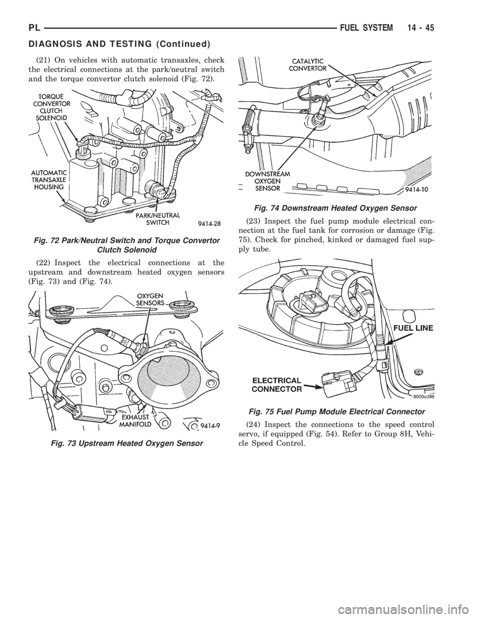DODGE NEON 1999 Service Repair Manual (21) On vehicles with automatic transaxles, check
the electrical connections at the park/neutral switch
and the torque convertor clutch solenoid (Fig. 72).
(22) Inspect the electrical connections at t DODGE NEON 1999 Service Repair Manual (21) On vehicles with automatic transaxles, check
the electrical connections at the park/neutral switch
and the torque convertor clutch solenoid (Fig. 72).
(22) Inspect the electrical connections at t