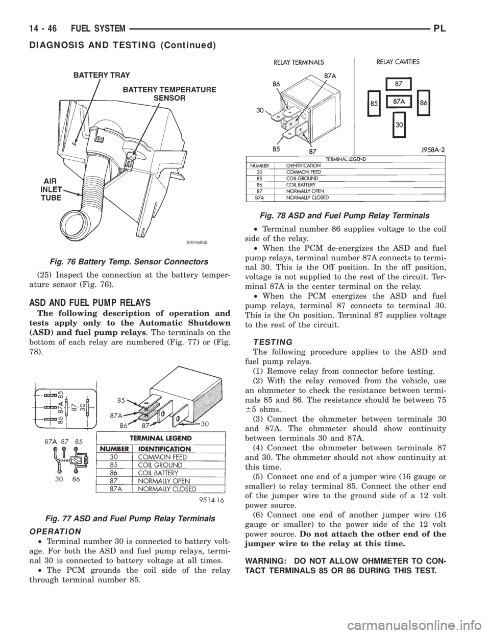 DODGE NEON 1999 Service Repair Manual (25) Inspect the connection at the battery temper-
ature sensor (Fig. 76).
ASD AND FUEL PUMP RELAYS
The following description of operation and
tests apply only to the Automatic Shutdown
(ASD) and fuel DODGE NEON 1999 Service Repair Manual (25) Inspect the connection at the battery temper-
ature sensor (Fig. 76).
ASD AND FUEL PUMP RELAYS
The following description of operation and
tests apply only to the Automatic Shutdown
(ASD) and fuel