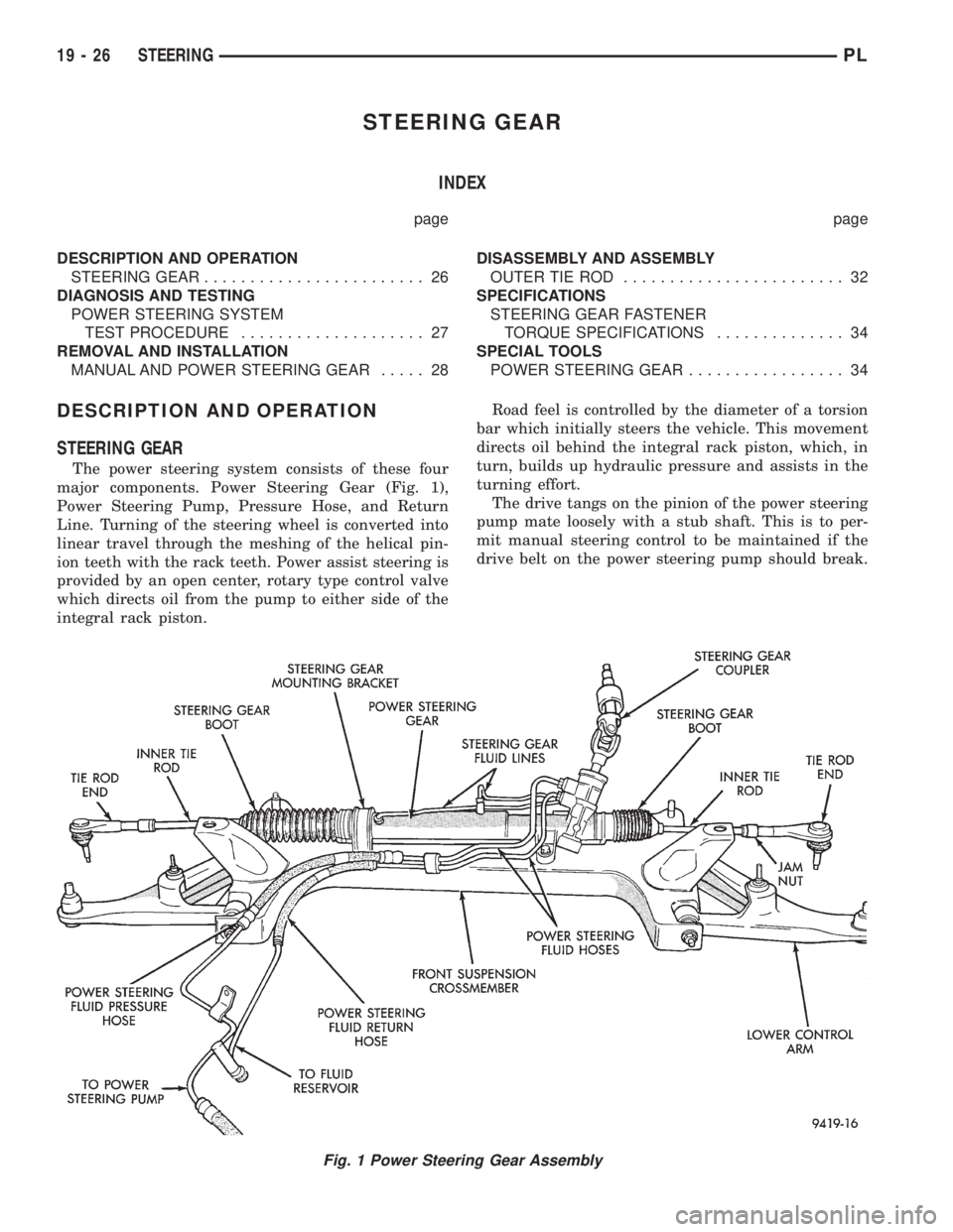 DODGE NEON 1999 Service Repair Manual STEERING GEAR
INDEX
page page
DESCRIPTION AND OPERATION
STEERING GEAR........................ 26
DIAGNOSIS AND TESTING
POWER STEERING SYSTEM
TEST PROCEDURE.................... 27
REMOVAL AND INSTALLAT DODGE NEON 1999 Service Repair Manual STEERING GEAR
INDEX
page page
DESCRIPTION AND OPERATION
STEERING GEAR........................ 26
DIAGNOSIS AND TESTING
POWER STEERING SYSTEM
TEST PROCEDURE.................... 27
REMOVAL AND INSTALLAT