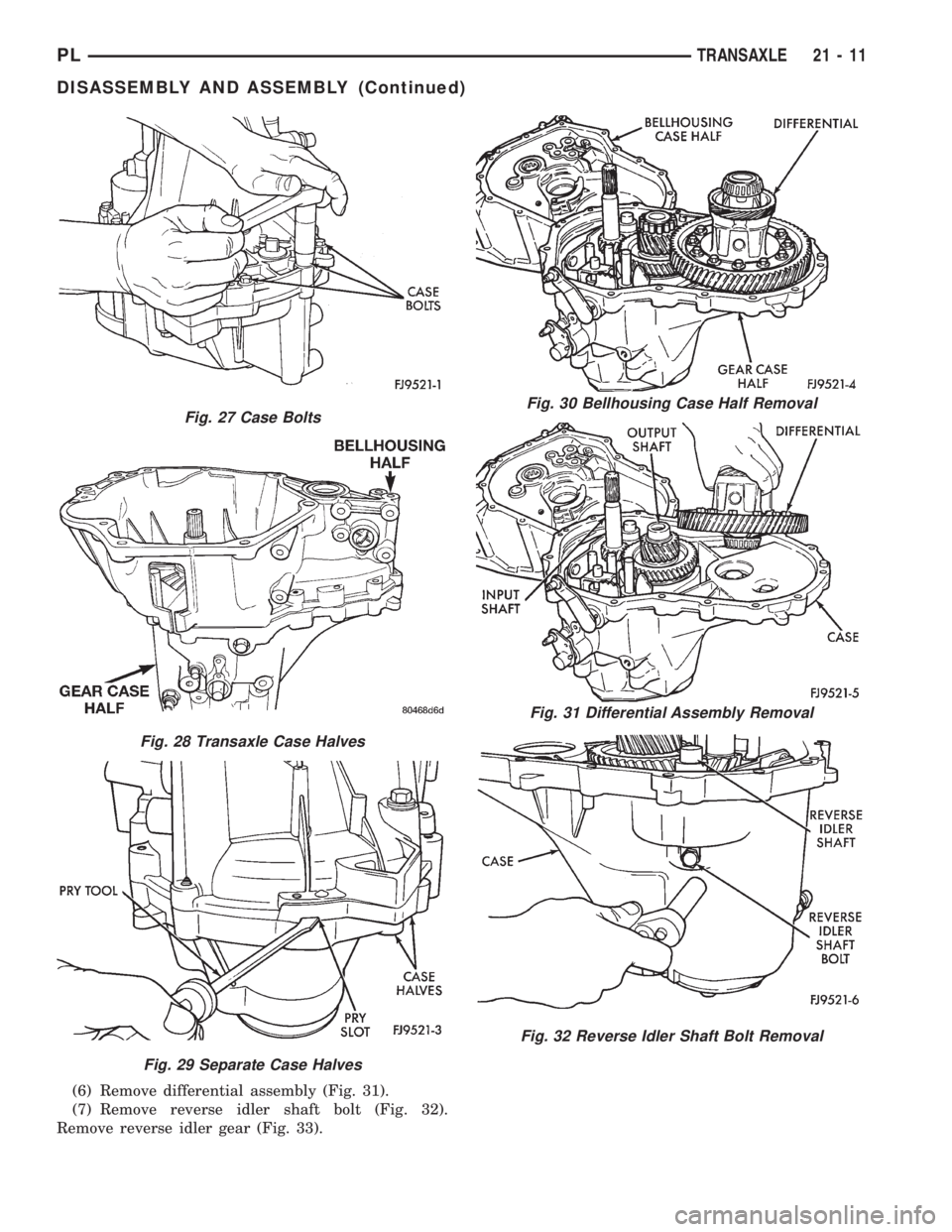 DODGE NEON 1999 Service Repair Manual (6) Remove differential assembly (Fig. 31).
(7) Remove reverse idler shaft bolt (Fig. 32).
Remove reverse idler gear (Fig. 33).
Fig. 27 Case Bolts
Fig. 28 Transaxle Case Halves
Fig. 29 Separate Case H DODGE NEON 1999 Service Repair Manual (6) Remove differential assembly (Fig. 31).
(7) Remove reverse idler shaft bolt (Fig. 32).
Remove reverse idler gear (Fig. 33).
Fig. 27 Case Bolts
Fig. 28 Transaxle Case Halves
Fig. 29 Separate Case H