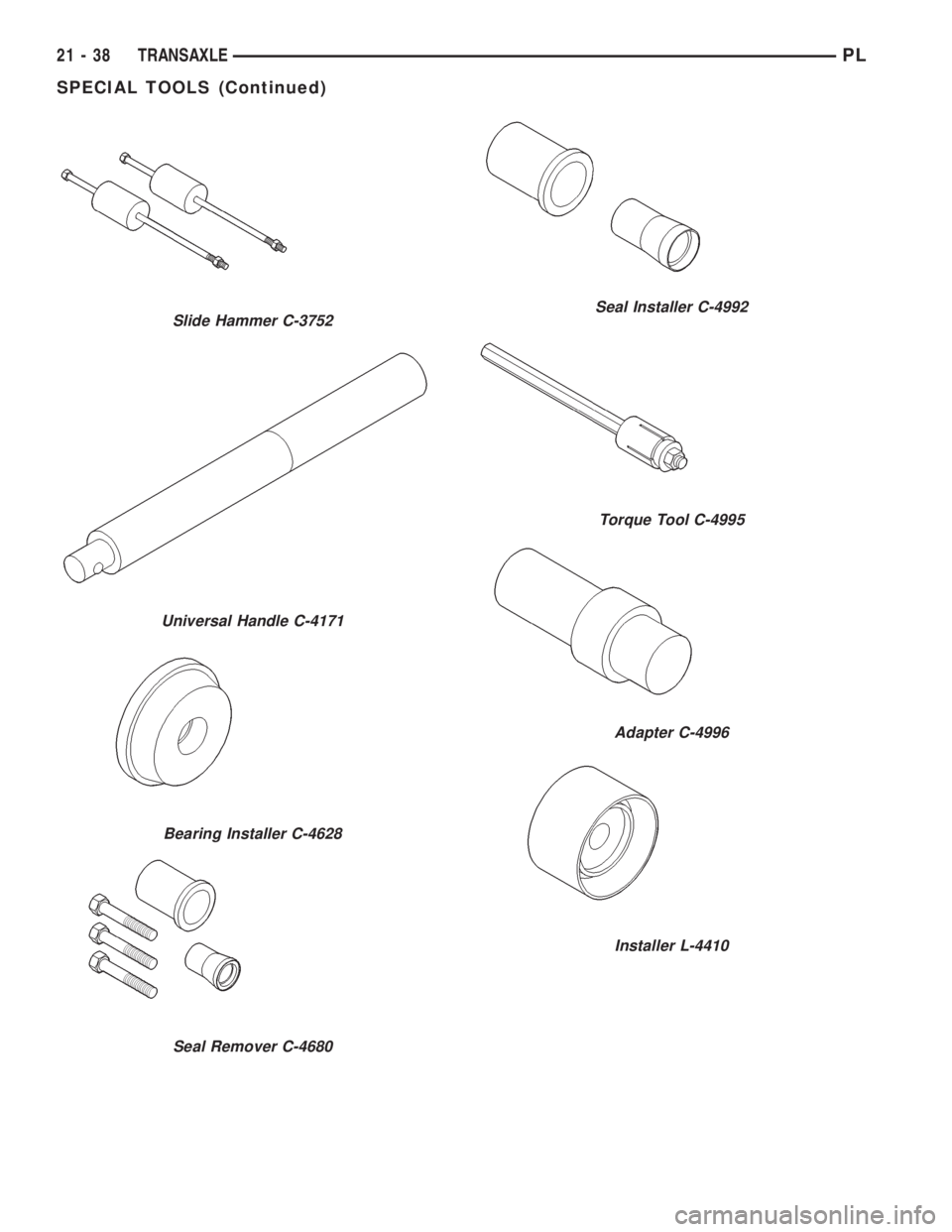 DODGE NEON 1999 Service Repair Manual Slide Hammer C-3752
Universal Handle C-4171
Bearing Installer C-4628
Seal Remover C-4680
Seal Installer C-4992
Torque Tool C-4995
Adapter C-4996
Installer L-4410
21 - 38 TRANSAXLEPL
SPECIAL TOOLS (Con DODGE NEON 1999 Service Repair Manual Slide Hammer C-3752
Universal Handle C-4171
Bearing Installer C-4628
Seal Remover C-4680
Seal Installer C-4992
Torque Tool C-4995
Adapter C-4996
Installer L-4410
21 - 38 TRANSAXLEPL
SPECIAL TOOLS (Con