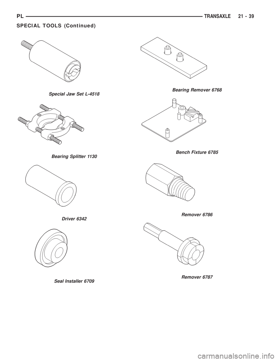 DODGE NEON 1999 Service Repair Manual Special Jaw Set L-4518
Bearing Splitter 1130
Driver 6342
Seal Installer 6709
Bearing Remover 6768
Bench Fixture 6785
Remover 6786
Remover 6787
PLTRANSAXLE 21 - 39
SPECIAL TOOLS (Continued) DODGE NEON 1999 Service Repair Manual Special Jaw Set L-4518
Bearing Splitter 1130
Driver 6342
Seal Installer 6709
Bearing Remover 6768
Bench Fixture 6785
Remover 6786
Remover 6787
PLTRANSAXLE 21 - 39
SPECIAL TOOLS (Continued)