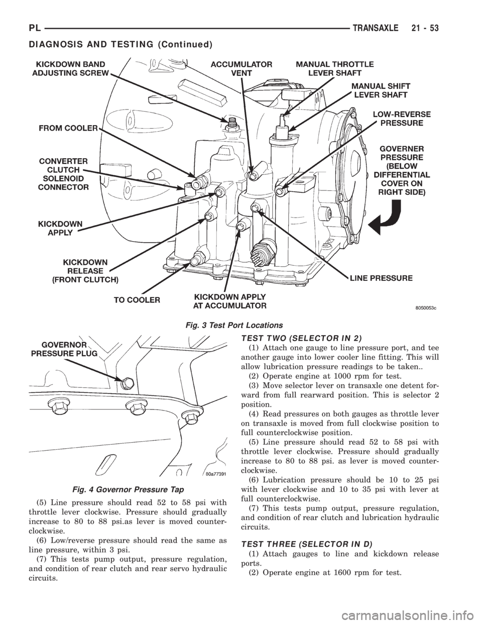 DODGE NEON 1999 Service Repair Manual (5) Line pressure should read 52 to 58 psi with
throttle lever clockwise. Pressure should gradually
increase to 80 to 88 psi.as lever is moved counter-
clockwise.
(6) Low/reverse pressure should read DODGE NEON 1999 Service Repair Manual (5) Line pressure should read 52 to 58 psi with
throttle lever clockwise. Pressure should gradually
increase to 80 to 88 psi.as lever is moved counter-
clockwise.
(6) Low/reverse pressure should read