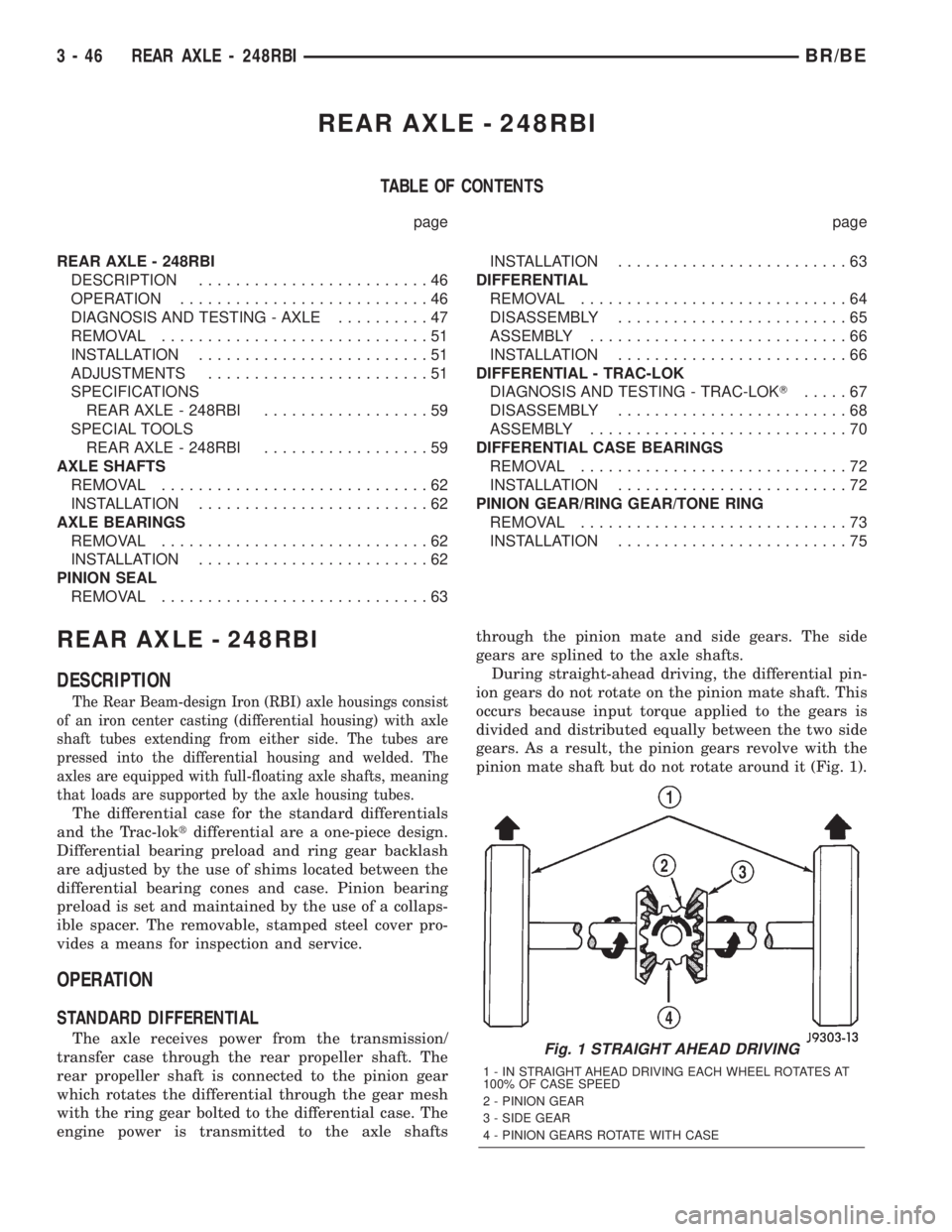 DODGE RAM 2002 Service Repair Manual REAR AXLE - 248RBI
TABLE OF CONTENTS
page page
REAR AXLE - 248RBI
DESCRIPTION.........................46
OPERATION...........................46
DIAGNOSIS AND TESTING - AXLE..........47
REMOVAL........ DODGE RAM 2002 Service Repair Manual REAR AXLE - 248RBI
TABLE OF CONTENTS
page page
REAR AXLE - 248RBI
DESCRIPTION.........................46
OPERATION...........................46
DIAGNOSIS AND TESTING - AXLE..........47
REMOVAL........