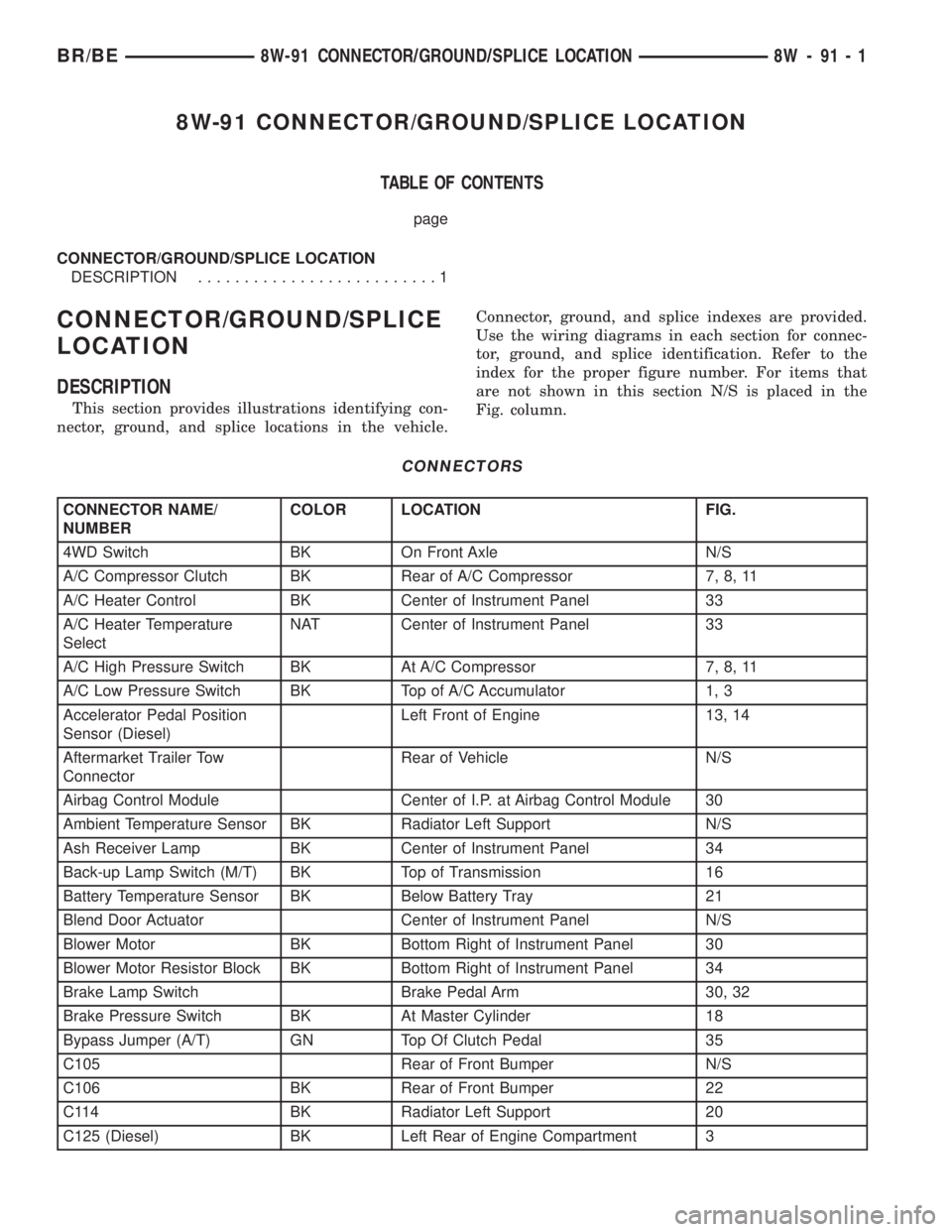 DODGE RAM 2002  Service Repair Manual 8W-91 CONNECTOR/GROUND/SPLICE LOCATION
TABLE OF CONTENTS
page
CONNECTOR/GROUND/SPLICE LOCATION
DESCRIPTION..........................1
CONNECTOR/GROUND/SPLICE
LOCATION
DESCRIPTION
This section provides