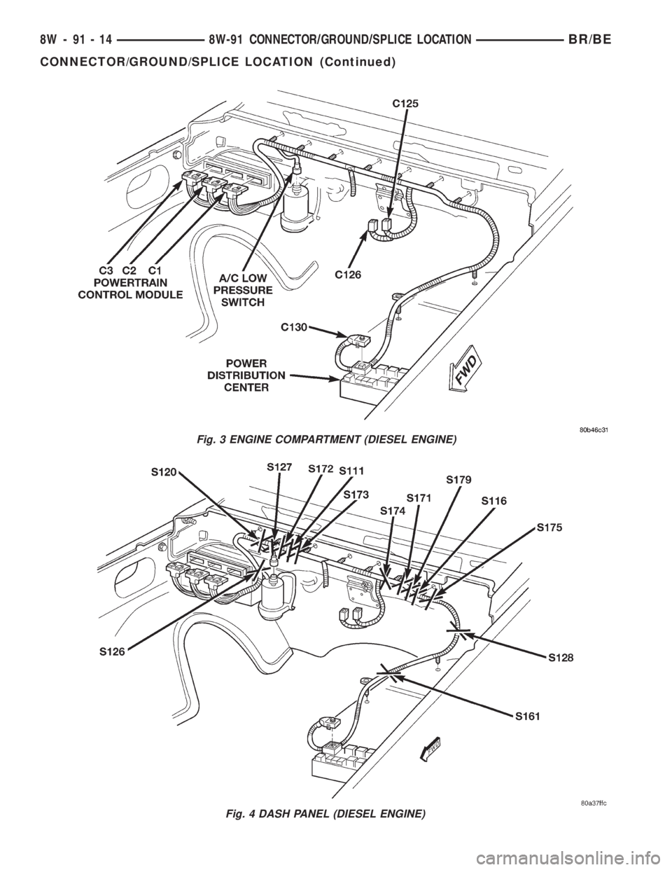 DODGE RAM 2002  Service Repair Manual Fig. 3 ENGINE COMPARTMENT (DIESEL ENGINE)
Fig. 4 DASH PANEL (DIESEL ENGINE)
8W - 91 - 14 8W-91 CONNECTOR/GROUND/SPLICE LOCATIONBR/BE
CONNECTOR/GROUND/SPLICE LOCATION (Continued) 