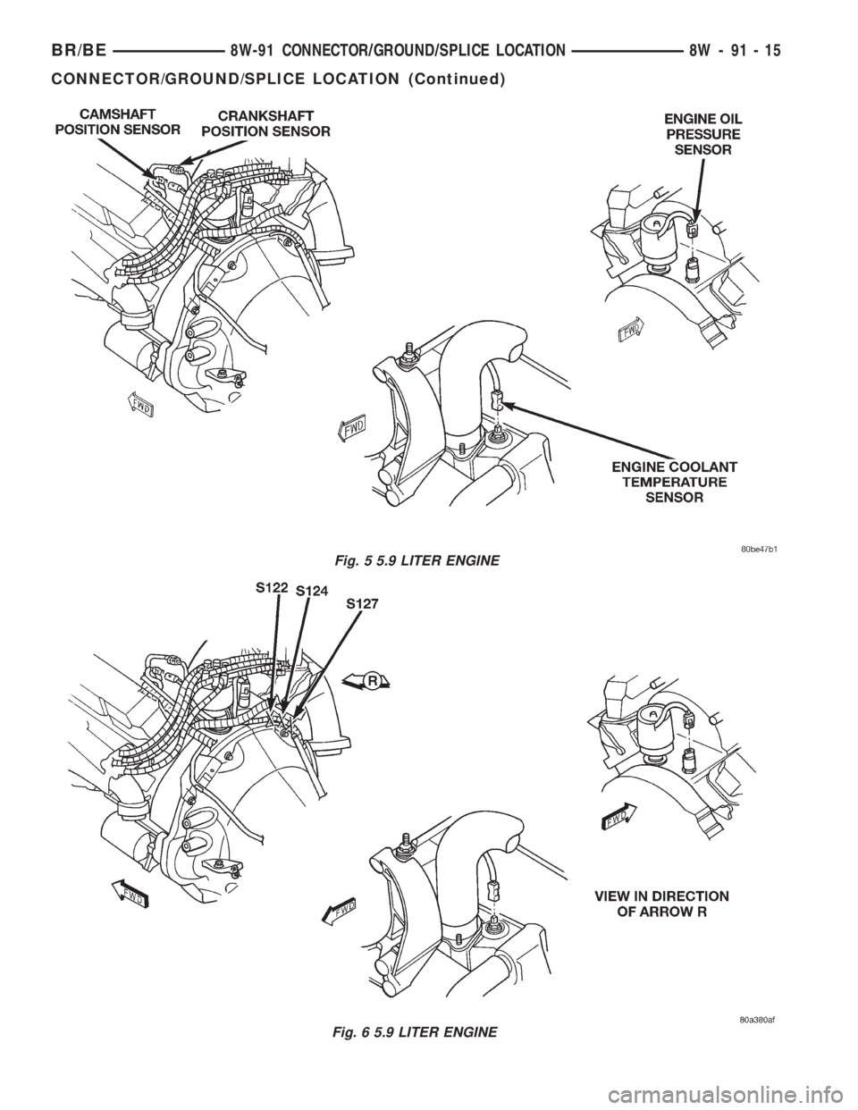 DODGE RAM 2002  Service Repair Manual Fig. 5 5.9 LITER ENGINE
Fig. 6 5.9 LITER ENGINE
BR/BE8W-91 CONNECTOR/GROUND/SPLICE LOCATION 8W - 91 - 15
CONNECTOR/GROUND/SPLICE LOCATION (Continued) 