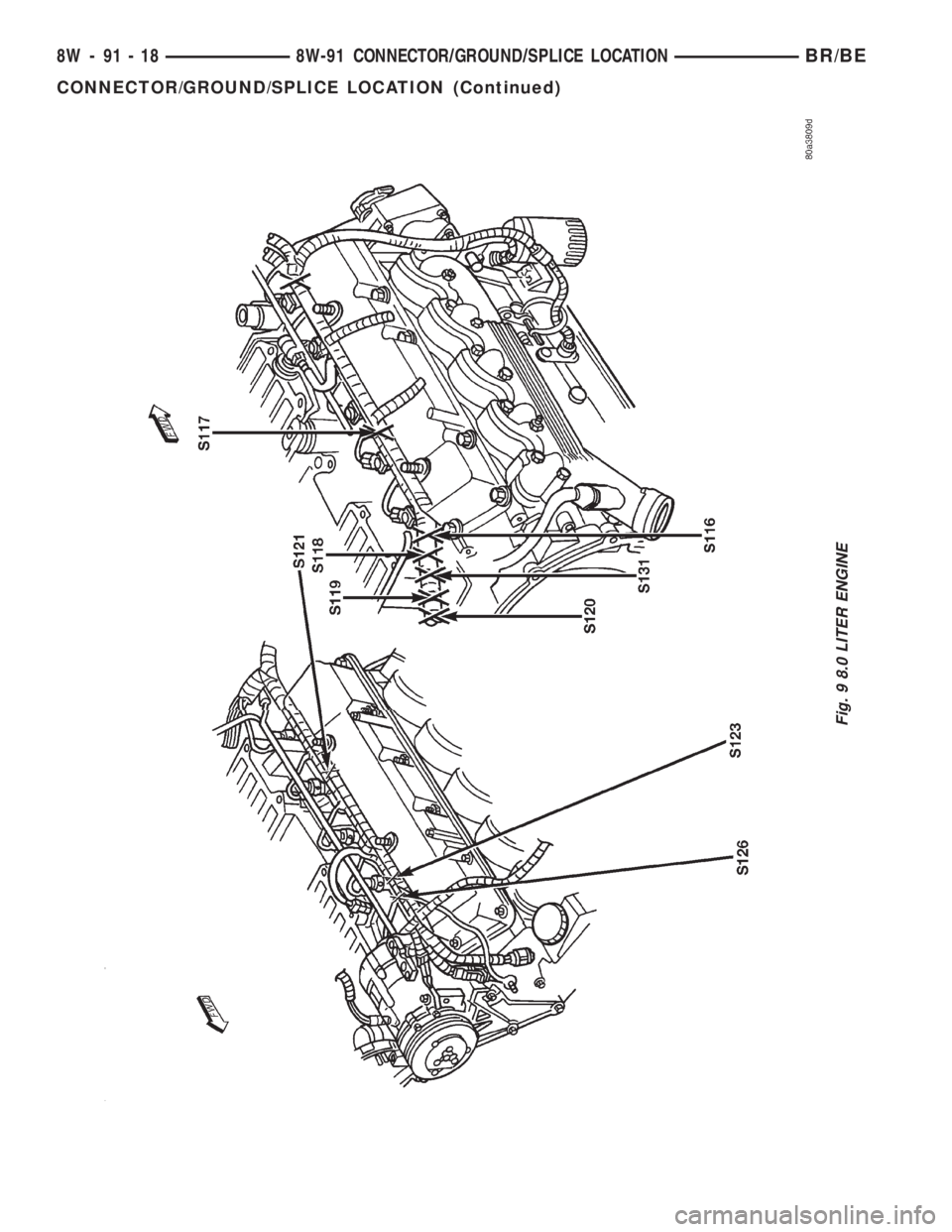 DODGE RAM 2002  Service Repair Manual Fig. 9 8.0 LITER ENGINE
8W - 91 - 18 8W-91 CONNECTOR/GROUND/SPLICE LOCATIONBR/BE
CONNECTOR/GROUND/SPLICE LOCATION (Continued) 