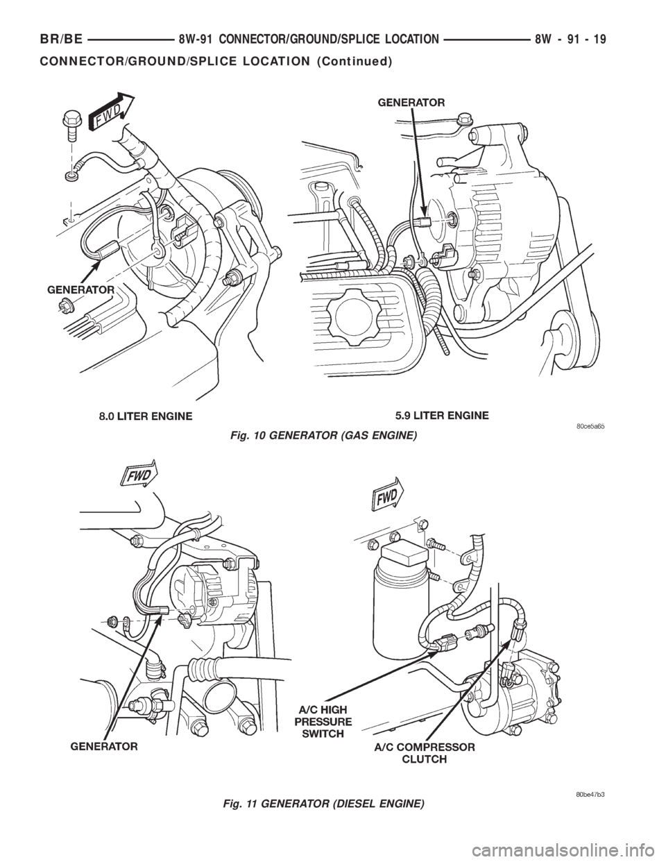 DODGE RAM 2002  Service Repair Manual Fig. 10 GENERATOR (GAS ENGINE)
Fig. 11 GENERATOR (DIESEL ENGINE)
BR/BE8W-91 CONNECTOR/GROUND/SPLICE LOCATION 8W - 91 - 19
CONNECTOR/GROUND/SPLICE LOCATION (Continued) 