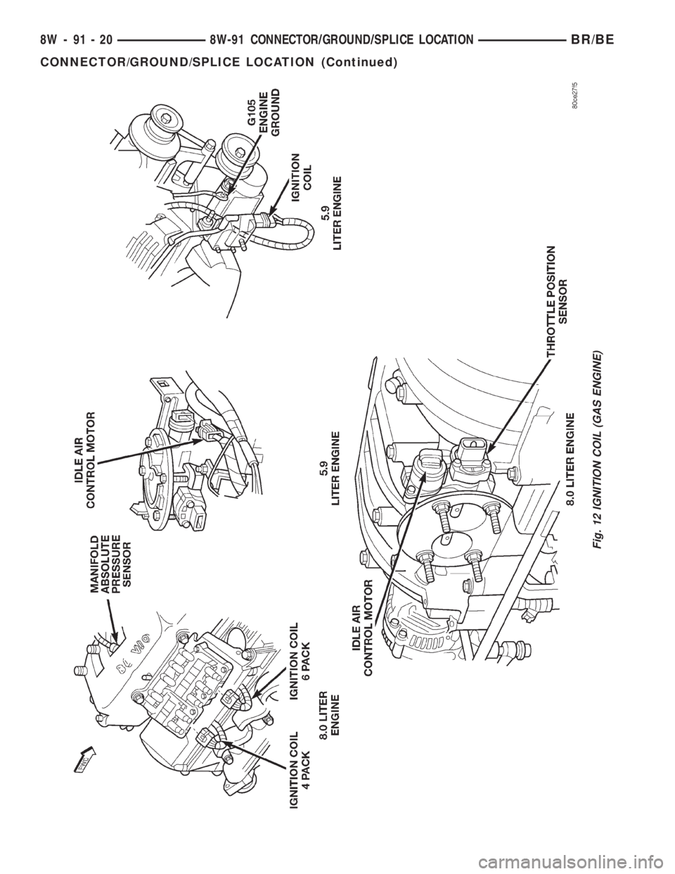 DODGE RAM 2002  Service Repair Manual Fig. 12 IGNITION COIL (GAS ENGINE)
8W - 91 - 20 8W-91 CONNECTOR/GROUND/SPLICE LOCATIONBR/BE
CONNECTOR/GROUND/SPLICE LOCATION (Continued) 