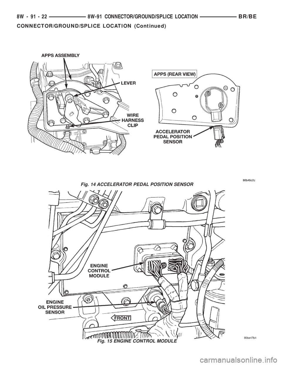 DODGE RAM 2002  Service Repair Manual Fig. 14 ACCELERATOR PEDAL POSITION SENSOR
Fig. 15 ENGINE CONTROL MODULE
8W - 91 - 22 8W-91 CONNECTOR/GROUND/SPLICE LOCATIONBR/BE
CONNECTOR/GROUND/SPLICE LOCATION (Continued) 