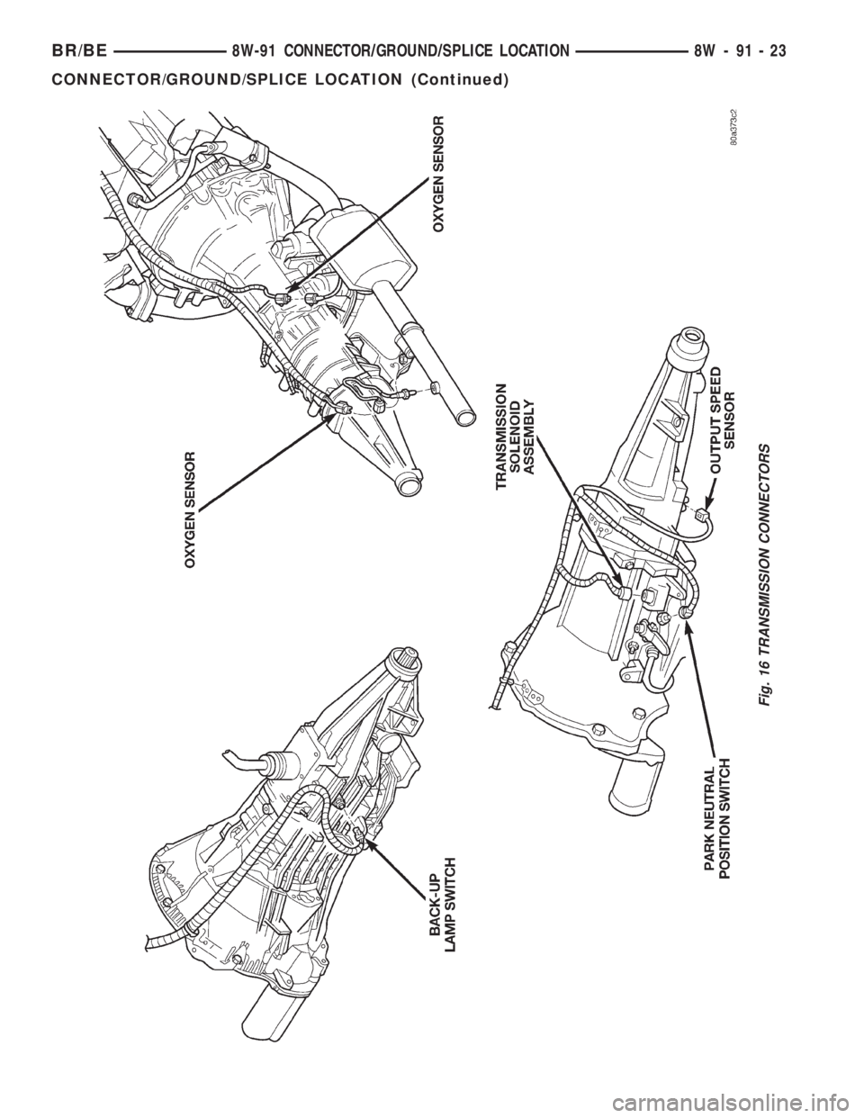 DODGE RAM 2002  Service Repair Manual Fig. 16 TRANSMISSION CONNECTORS
BR/BE8W-91 CONNECTOR/GROUND/SPLICE LOCATION 8W - 91 - 23
CONNECTOR/GROUND/SPLICE LOCATION (Continued) 