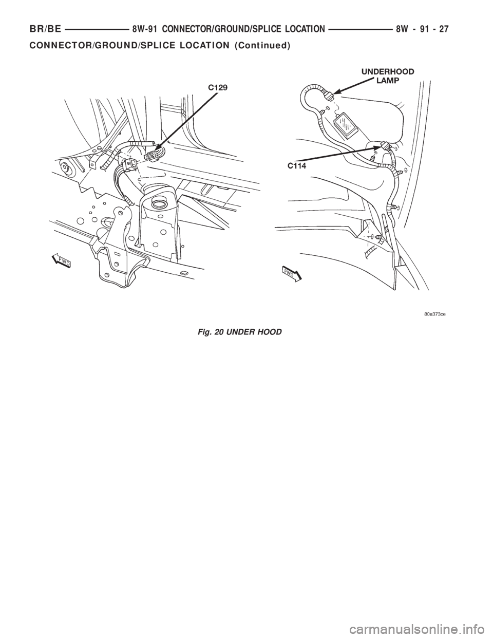 DODGE RAM 2002 Service Repair Manual Fig. 20 UNDER HOOD
BR/BE8W-91 CONNECTOR/GROUND/SPLICE LOCATION 8W - 91 - 27
CONNECTOR/GROUND/SPLICE LOCATION (Continued) DODGE RAM 2002 Service Repair Manual Fig. 20 UNDER HOOD
BR/BE8W-91 CONNECTOR/GROUND/SPLICE LOCATION 8W - 91 - 27
CONNECTOR/GROUND/SPLICE LOCATION (Continued)