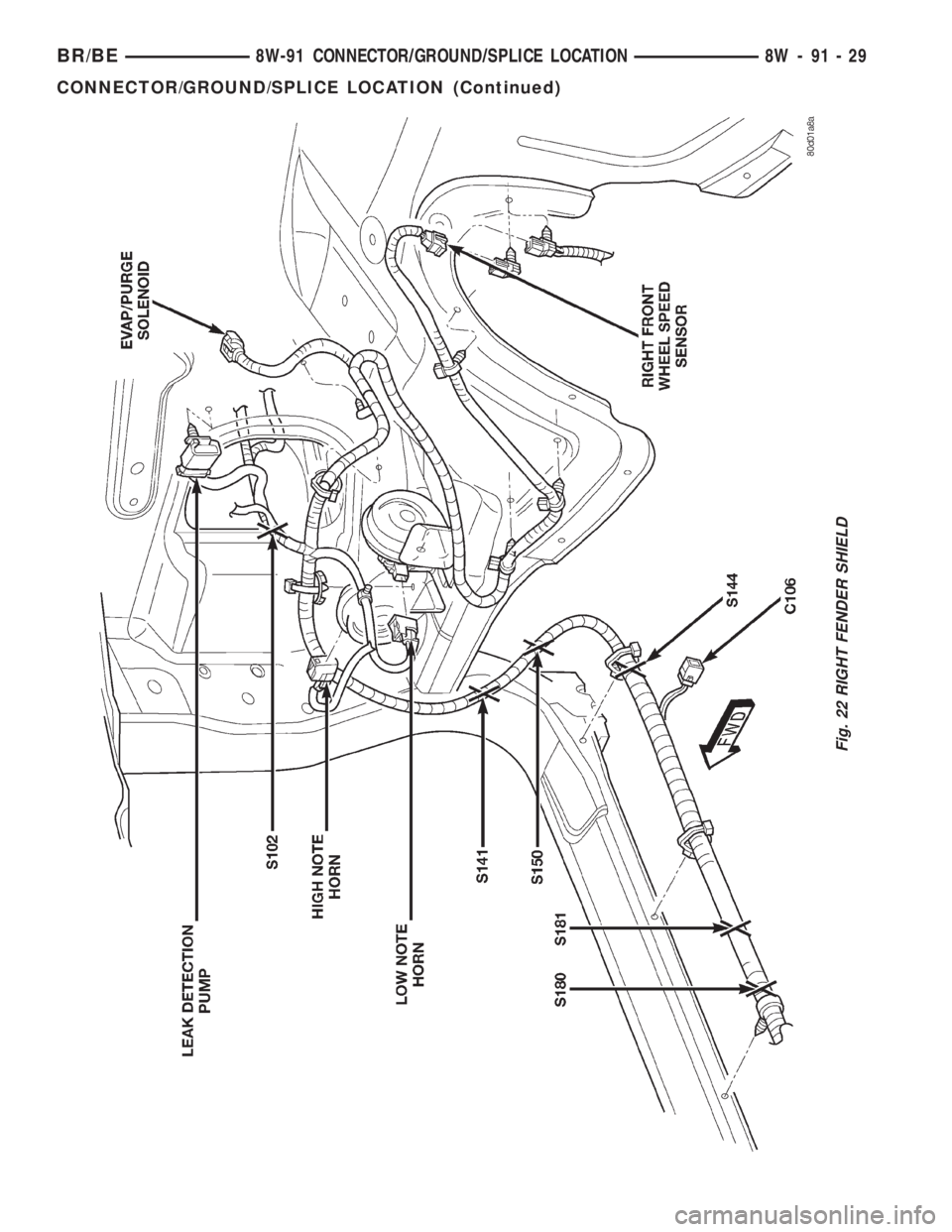 DODGE RAM 2002 Service Repair Manual Fig. 22 RIGHT FENDER SHIELD
BR/BE8W-91 CONNECTOR/GROUND/SPLICE LOCATION 8W - 91 - 29
CONNECTOR/GROUND/SPLICE LOCATION (Continued) DODGE RAM 2002 Service Repair Manual Fig. 22 RIGHT FENDER SHIELD
BR/BE8W-91 CONNECTOR/GROUND/SPLICE LOCATION 8W - 91 - 29
CONNECTOR/GROUND/SPLICE LOCATION (Continued)