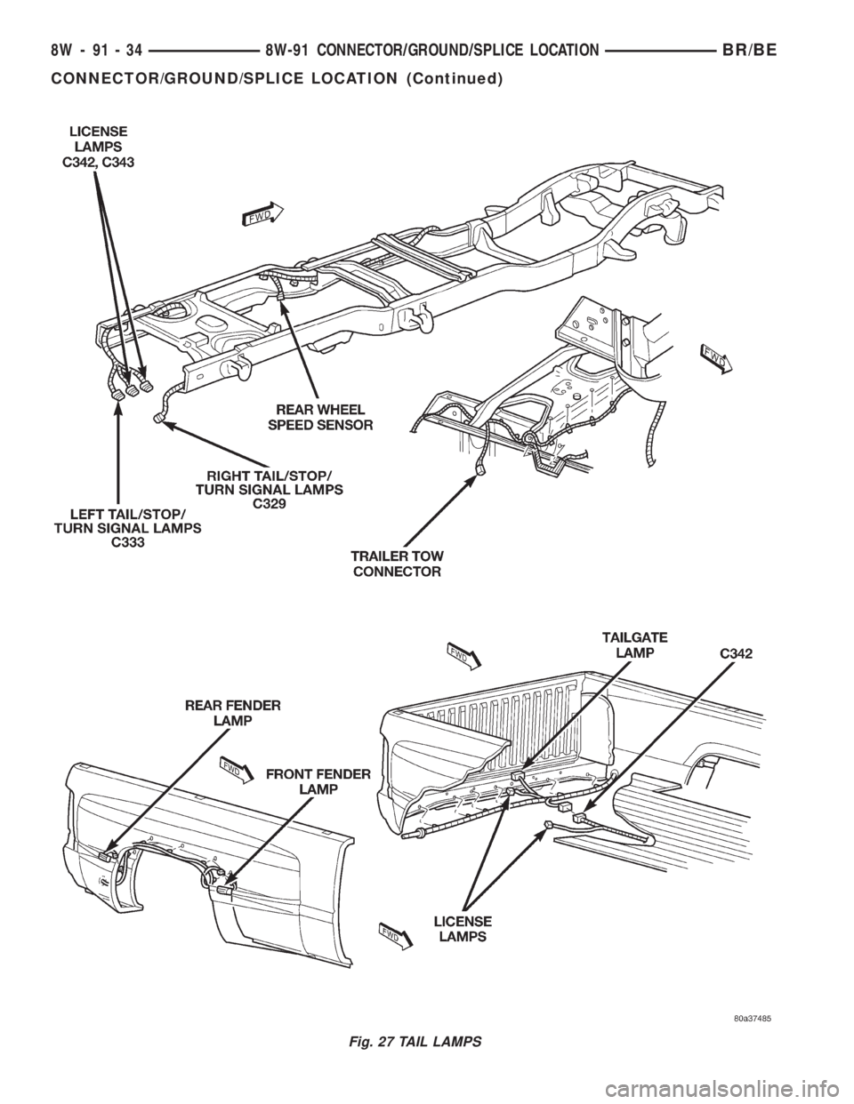 DODGE RAM 2002  Service Repair Manual Fig. 27 TAIL LAMPS
8W - 91 - 34 8W-91 CONNECTOR/GROUND/SPLICE LOCATIONBR/BE
CONNECTOR/GROUND/SPLICE LOCATION (Continued) 