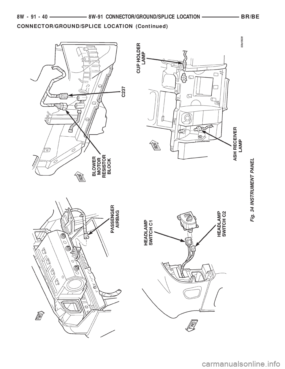 DODGE RAM 2002  Service Repair Manual Fig. 34 INSTRUMENT PANEL
8W - 91 - 40 8W-91 CONNECTOR/GROUND/SPLICE LOCATIONBR/BE
CONNECTOR/GROUND/SPLICE LOCATION (Continued) 