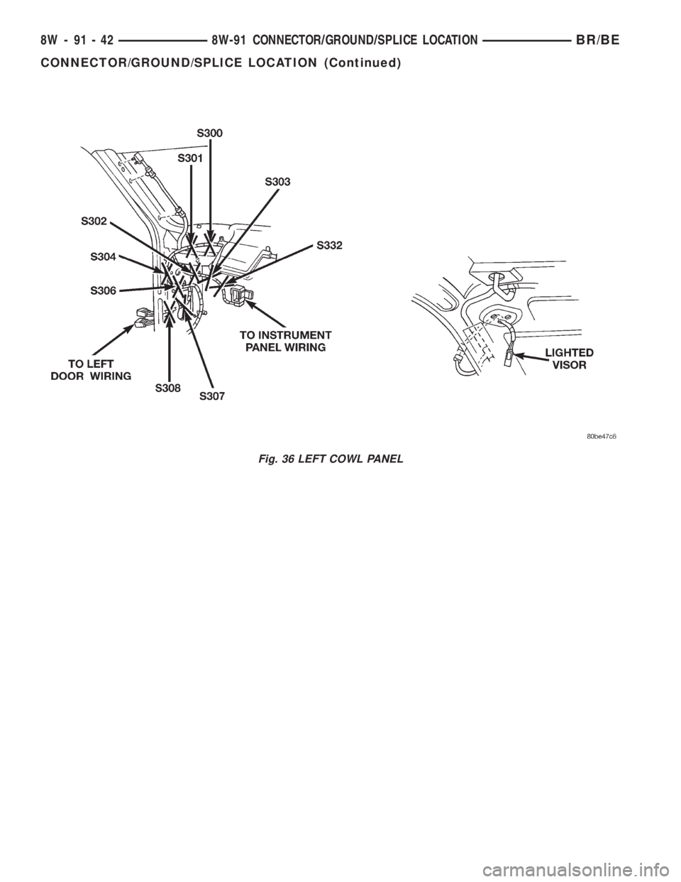 DODGE RAM 2002  Service Repair Manual Fig. 36 LEFT COWL PANEL
8W - 91 - 42 8W-91 CONNECTOR/GROUND/SPLICE LOCATIONBR/BE
CONNECTOR/GROUND/SPLICE LOCATION (Continued) 