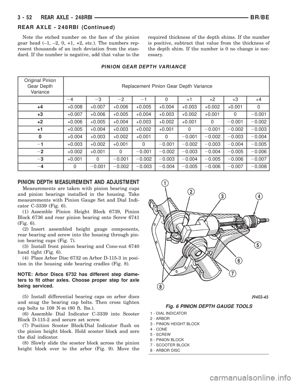 DODGE RAM 2002 Service Repair Manual Note the etched number on the face of the pinion
gear head (±1, ±2, 0, +1, +2, etc.). The numbers rep-
resent thousands of an inch deviation from the stan-
dard. If the number is negative, add that DODGE RAM 2002 Service Repair Manual Note the etched number on the face of the pinion
gear head (±1, ±2, 0, +1, +2, etc.). The numbers rep-
resent thousands of an inch deviation from the stan-
dard. If the number is negative, add that