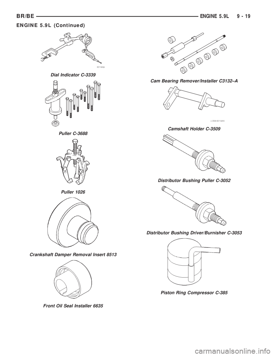 DODGE RAM 2002  Service Repair Manual Dial Indicator C-3339
Puller C-3688
Puller 1026
Crankshaft Damper Removal Insert 8513
Front Oil Seal Installer 6635
Cam Bearing Remover/Installer C3132±A
Camshaft Holder C-3509
Distributor Bushing Pu