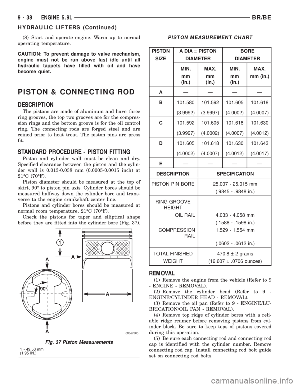 DODGE RAM 2002 Service Repair Manual (8) Start and operate engine. Warm up to normal
operating temperature.
CAUTION: To prevent damage to valve mechanism,
engine must not be run above fast idle until all
hydraulic tappets have filled wit DODGE RAM 2002 Service Repair Manual (8) Start and operate engine. Warm up to normal
operating temperature.
CAUTION: To prevent damage to valve mechanism,
engine must not be run above fast idle until all
hydraulic tappets have filled wit