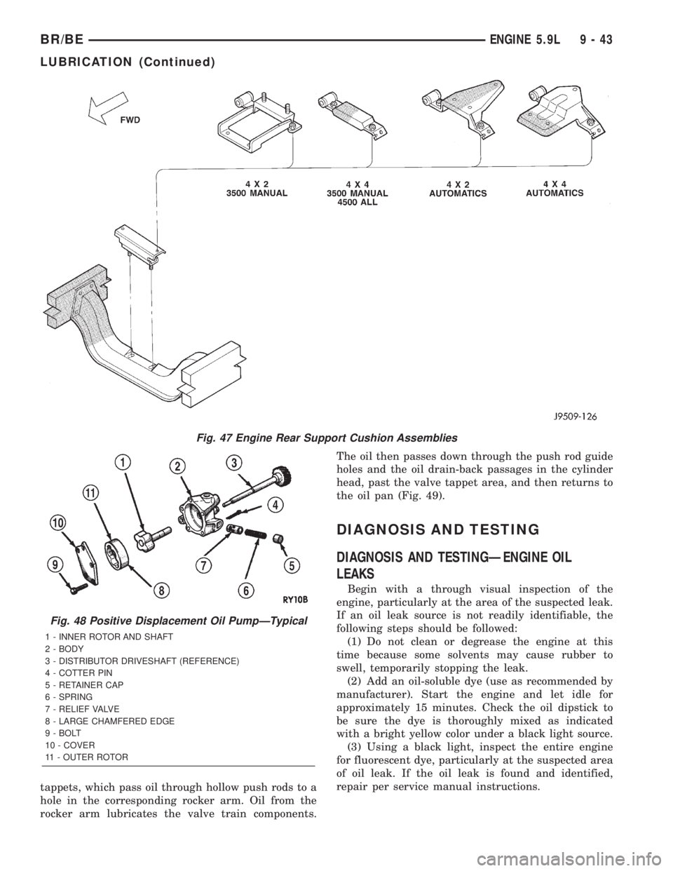 DODGE RAM 2002 Service Repair Manual tappets, which pass oil through hollow push rods to a
hole in the corresponding rocker arm. Oil from the
rocker arm lubricates the valve train components.The oil then passes down through the push rod DODGE RAM 2002 Service Repair Manual tappets, which pass oil through hollow push rods to a
hole in the corresponding rocker arm. Oil from the
rocker arm lubricates the valve train components.The oil then passes down through the push rod