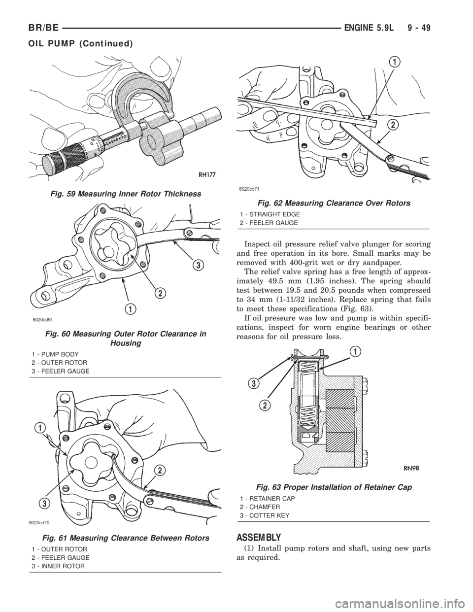 DODGE RAM 2002 Service Repair Manual Inspect oil pressure relief valve plunger for scoring
and free operation in its bore. Small marks may be
removed with 400-grit wet or dry sandpaper.
The relief valve spring has a free length of approx DODGE RAM 2002 Service Repair Manual Inspect oil pressure relief valve plunger for scoring
and free operation in its bore. Small marks may be
removed with 400-grit wet or dry sandpaper.
The relief valve spring has a free length of approx