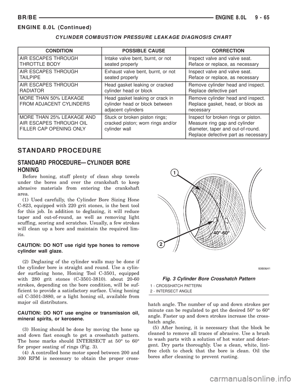 DODGE RAM 2002  Service Repair Manual CYLINDER COMBUSTION PRESSURE LEAKAGE DIAGNOSIS CHART
CONDITION POSSIBLE CAUSE CORRECTION
AIR ESCAPES THROUGH
THROTTLE BODYIntake valve bent, burnt, or not
seated properlyInspect valve and valve seat.
