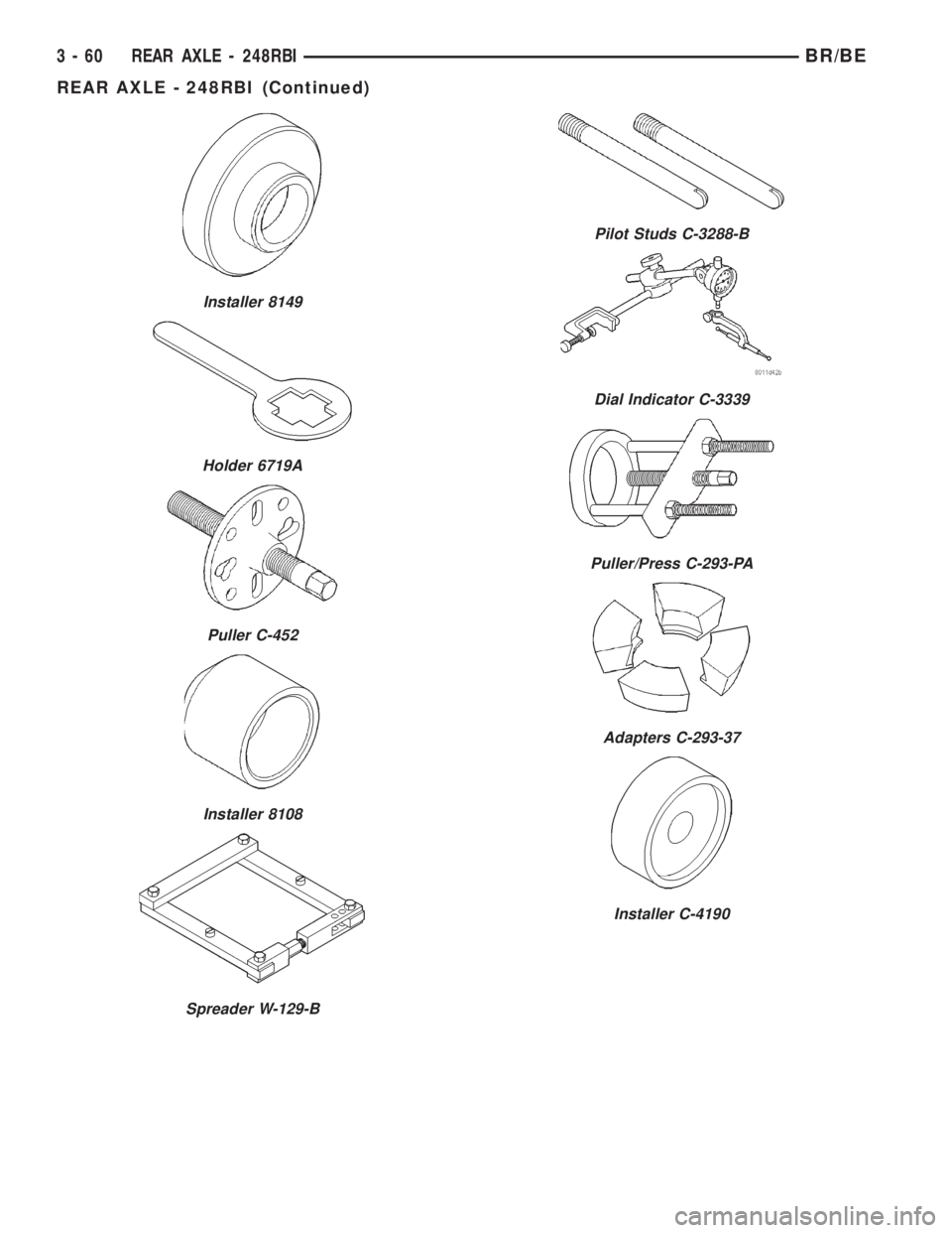 DODGE RAM 2002 Service Repair Manual Installer 8149
Holder 6719A
Puller C-452
Installer 8108
Spreader W-129-B
Pilot Studs C-3288-B
Dial Indicator C-3339
Puller/Press C-293-PA
Adapters C-293-37
Installer C-4190
3 - 60 REAR AXLE - 248RBIBR DODGE RAM 2002 Service Repair Manual Installer 8149
Holder 6719A
Puller C-452
Installer 8108
Spreader W-129-B
Pilot Studs C-3288-B
Dial Indicator C-3339
Puller/Press C-293-PA
Adapters C-293-37
Installer C-4190
3 - 60 REAR AXLE - 248RBIBR
