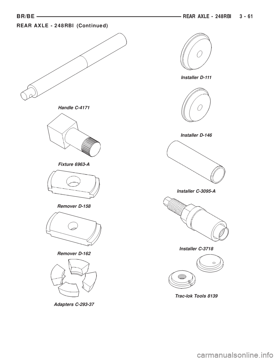 DODGE RAM 2002 Service Repair Manual Handle C-4171
Fixture 6963-A
Remover D-158
Remover D-162
Adapters C-293-37
Installer D-111
Installer D-146
Installer C-3095-A
Installer C-3718
Trac-lok Tools 8139
BR/BEREAR AXLE - 248RBI 3 - 61
REAR A DODGE RAM 2002 Service Repair Manual Handle C-4171
Fixture 6963-A
Remover D-158
Remover D-162
Adapters C-293-37
Installer D-111
Installer D-146
Installer C-3095-A
Installer C-3718
Trac-lok Tools 8139
BR/BEREAR AXLE - 248RBI 3 - 61
REAR A