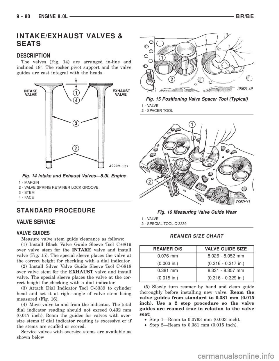 DODGE RAM 2002 Service Repair Manual INTAKE/EXHAUST VALVES &
SEATS
DESCRIPTION
The valves (Fig. 14) are arranged in-line and
inclined 18É. The rocker pivot support and the valve
guides are cast integral with the heads.
STANDARD PROCEDUR DODGE RAM 2002 Service Repair Manual INTAKE/EXHAUST VALVES &
SEATS
DESCRIPTION
The valves (Fig. 14) are arranged in-line and
inclined 18É. The rocker pivot support and the valve
guides are cast integral with the heads.
STANDARD PROCEDUR
