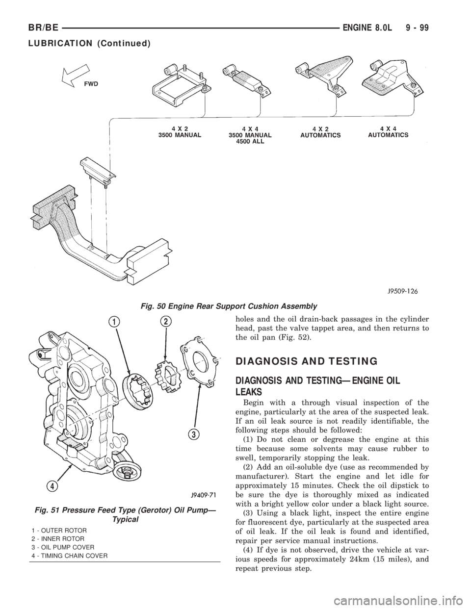 DODGE RAM 2002 Service Repair Manual holes and the oil drain-back passages in the cylinder
head, past the valve tappet area, and then returns to
the oil pan (Fig. 52).
DIAGNOSIS AND TESTING
DIAGNOSIS AND TESTINGÐENGINE OIL
LEAKS
Begin w DODGE RAM 2002 Service Repair Manual holes and the oil drain-back passages in the cylinder
head, past the valve tappet area, and then returns to
the oil pan (Fig. 52).
DIAGNOSIS AND TESTING
DIAGNOSIS AND TESTINGÐENGINE OIL
LEAKS
Begin w