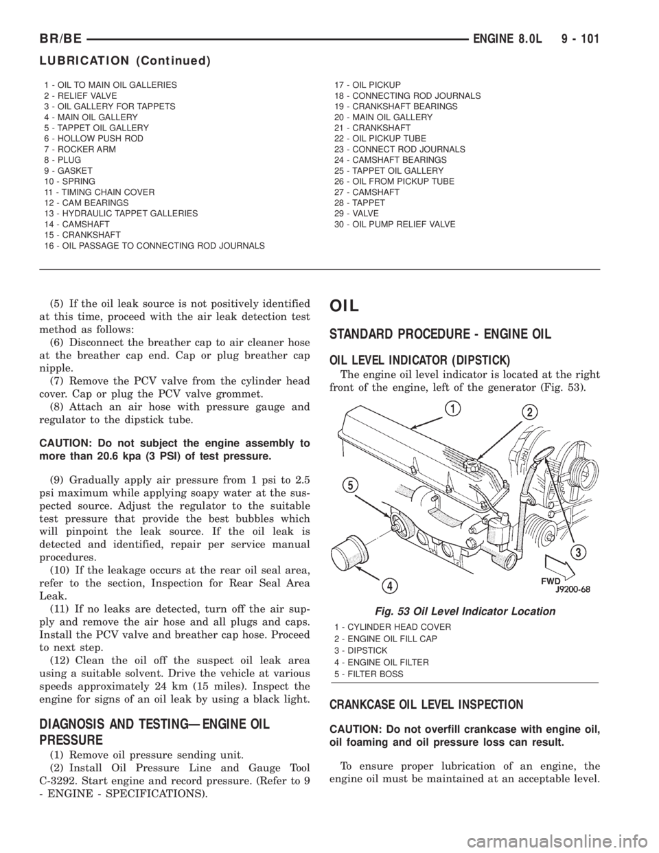DODGE RAM 2002 Service Repair Manual (5) If the oil leak source is not positively identified
at this time, proceed with the air leak detection test
method as follows:
(6) Disconnect the breather cap to air cleaner hose
at the breather ca DODGE RAM 2002 Service Repair Manual (5) If the oil leak source is not positively identified
at this time, proceed with the air leak detection test
method as follows:
(6) Disconnect the breather cap to air cleaner hose
at the breather ca