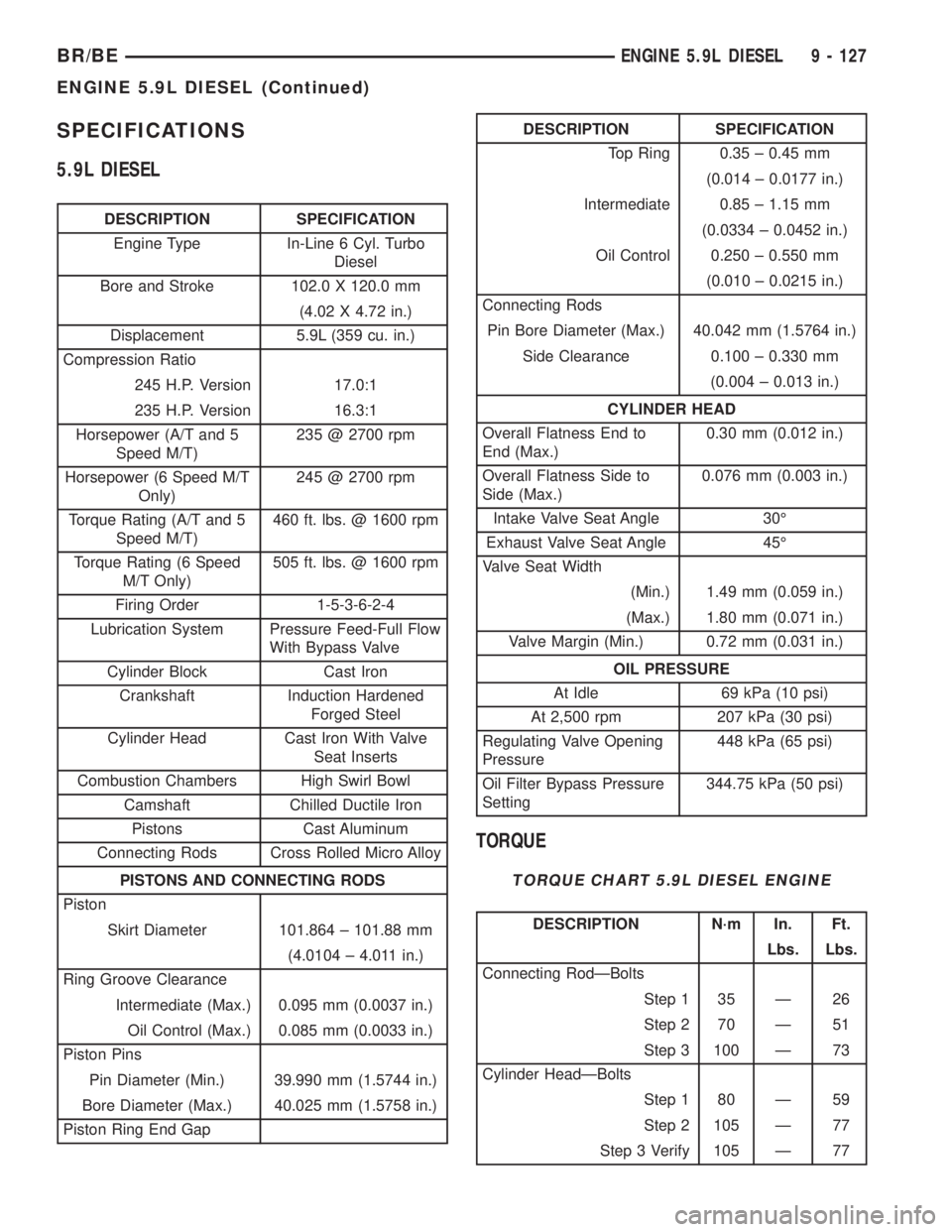 DODGE RAM 2002  Service Repair Manual SPECIFICATIONS
5.9L DIESEL
DESCRIPTION SPECIFICATION
Engine Type In-Line 6 Cyl. Turbo
Diesel
Bore and Stroke 102.0 X 120.0 mm
(4.02 X 4.72 in.)
Displacement 5.9L (359 cu. in.)
Compression Ratio
245 H.