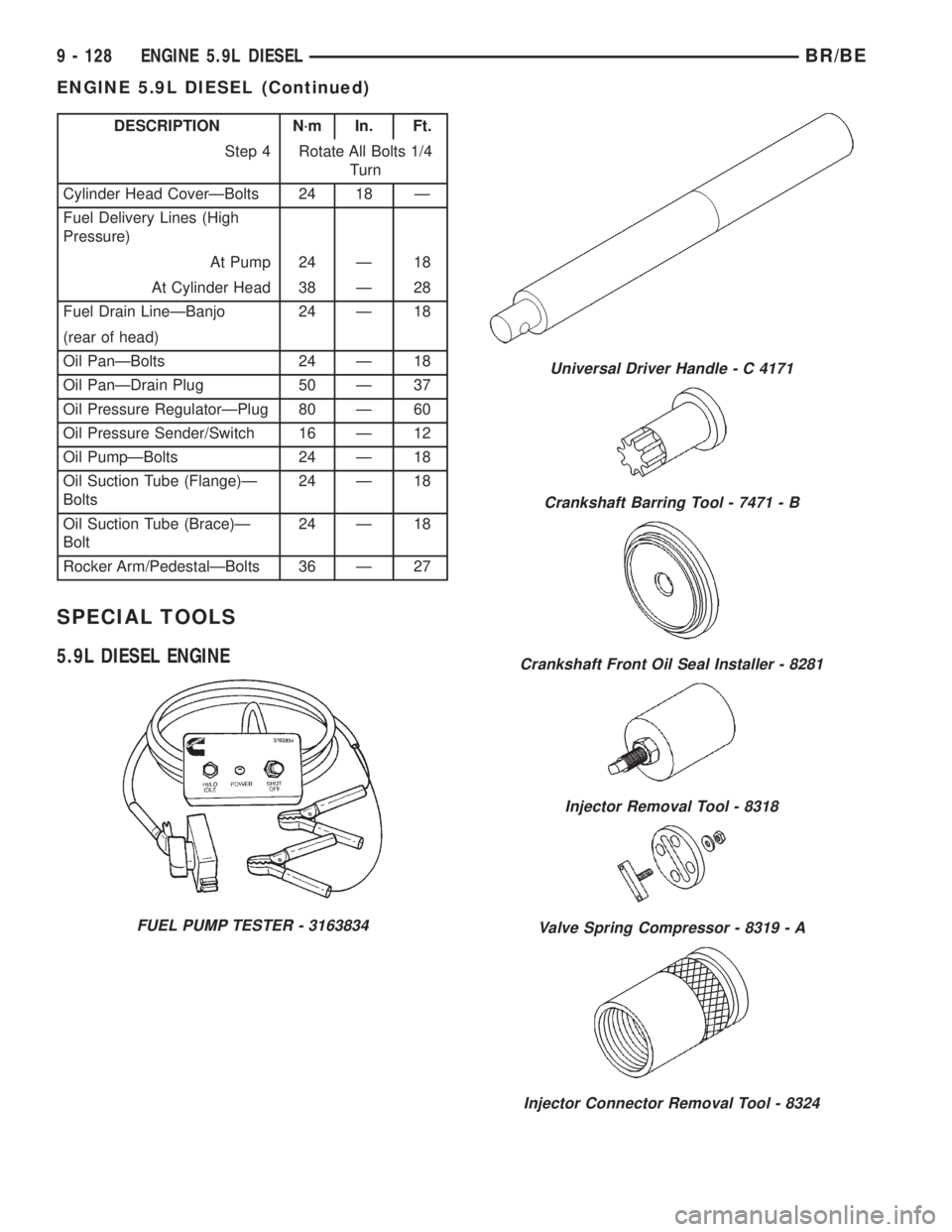 DODGE RAM 2002  Service Repair Manual DESCRIPTION N´m In. Ft.
Step 4 Rotate All Bolts 1/4
Turn
Cylinder Head CoverÐBolts 24 18 Ð
Fuel Delivery Lines (High
Pressure)
At Pump 24 Ð 18
At Cylinder Head 38 Ð 28
Fuel Drain LineÐBanjo 24 