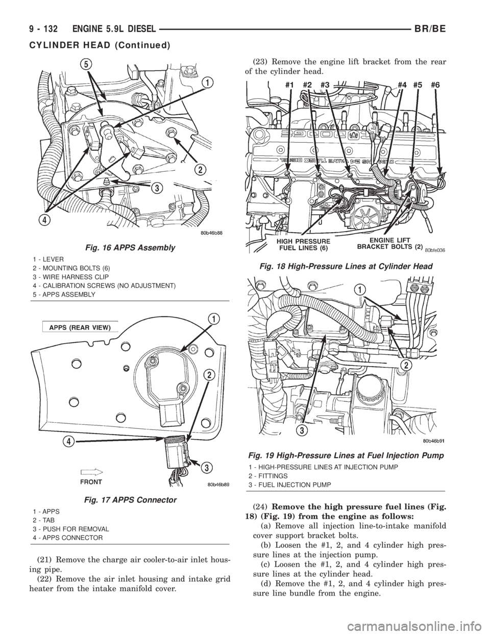 DODGE RAM 2002  Service Repair Manual (21) Remove the charge air cooler-to-air inlet hous-
ing pipe.
(22) Remove the air inlet housing and intake grid
heater from the intake manifold cover.(23) Remove the engine lift bracket from the rear