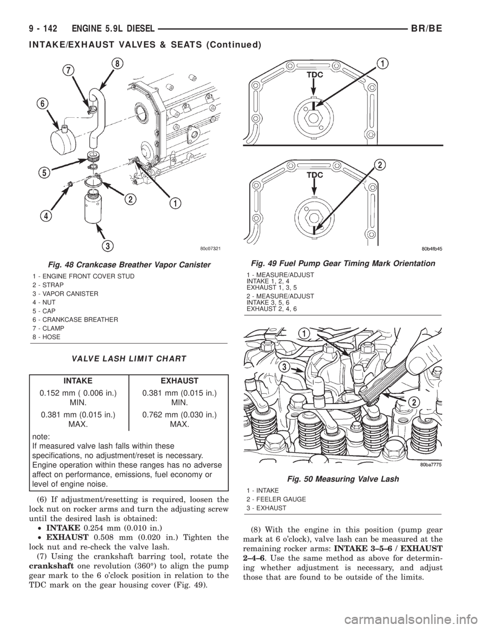DODGE RAM 2002  Service Repair Manual VALVE LASH LIMIT CHART
INTAKE EXHAUST
0.152 mm ( 0.006 in.)
MIN.0.381 mm (0.015 in.)
MIN.
0.381 mm (0.015 in.)
MAX.0.762 mm (0.030 in.)
MAX.
note:
If measured valve lash falls within these
specificati