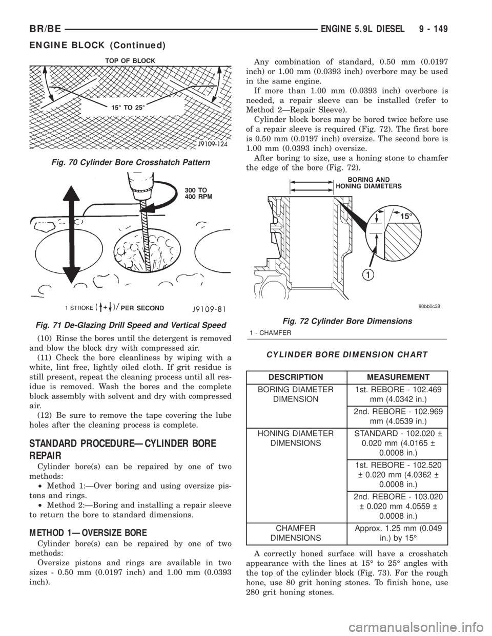 DODGE RAM 2002 Service Repair Manual (10) Rinse the bores until the detergent is removed
and blow the block dry with compressed air.
(11) Check the bore cleanliness by wiping with a
white, lint free, lightly oiled cloth. If grit residue DODGE RAM 2002 Service Repair Manual (10) Rinse the bores until the detergent is removed
and blow the block dry with compressed air.
(11) Check the bore cleanliness by wiping with a
white, lint free, lightly oiled cloth. If grit residue