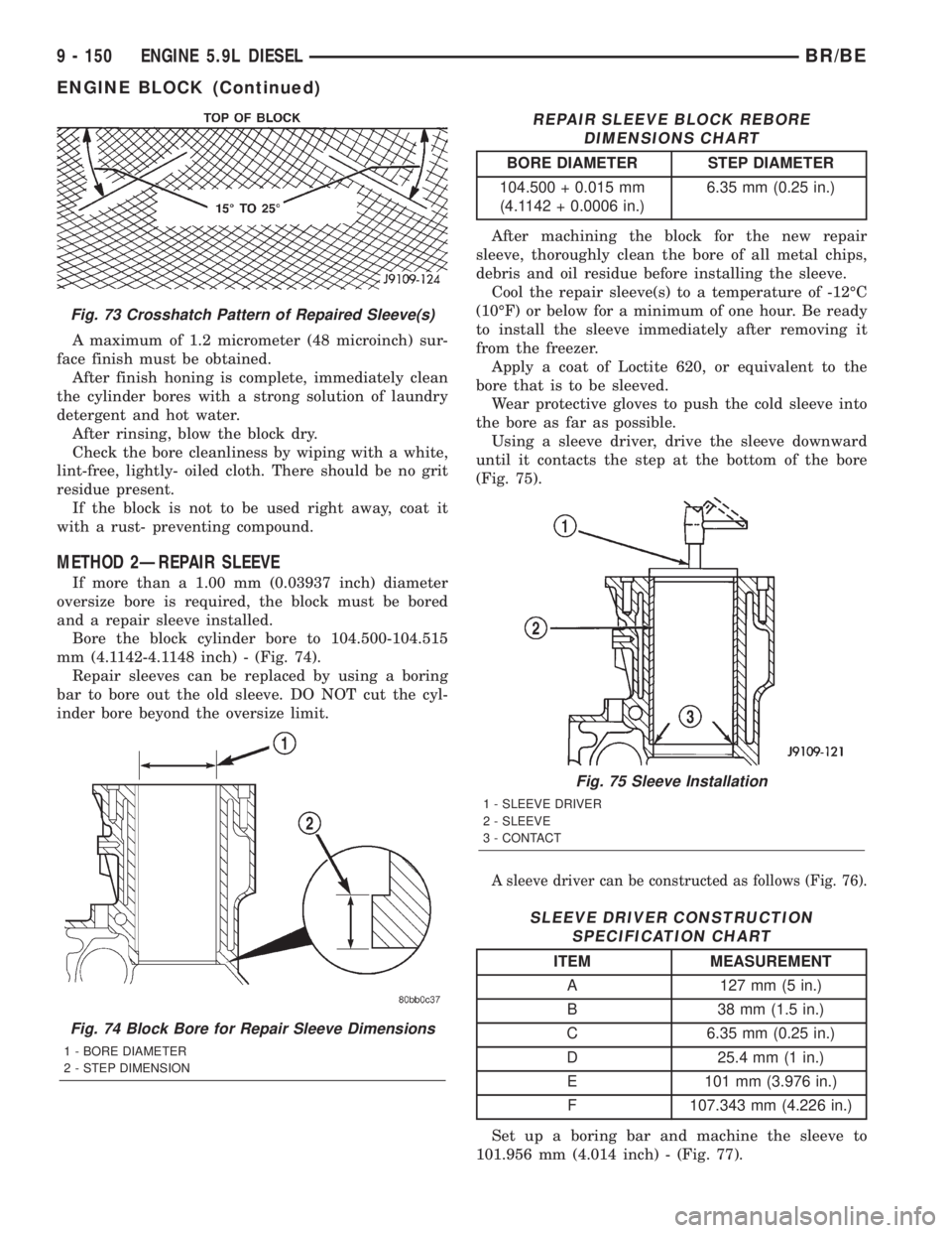 DODGE RAM 2002 Service Repair Manual A maximum of 1.2 micrometer (48 microinch) sur-
face finish must be obtained.
After finish honing is complete, immediately clean
the cylinder bores with a strong solution of laundry
detergent and hot DODGE RAM 2002 Service Repair Manual A maximum of 1.2 micrometer (48 microinch) sur-
face finish must be obtained.
After finish honing is complete, immediately clean
the cylinder bores with a strong solution of laundry
detergent and hot