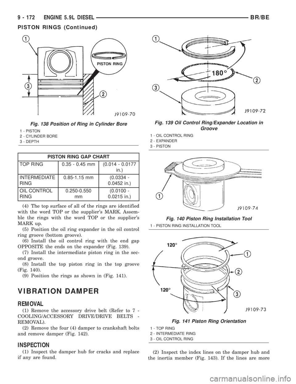 DODGE RAM 2002 Service Repair Manual PISTON RING GAP CHART
TOP RING 0.35 - 0.45 mm (0.014 - 0.0177
in.)
INTERMEDIATE
RING0.85-1.15 mm (0.0334 -
0.0452 in.)
OIL CONTROL
RING0.250-0.550
mm(0.0100 -
0.0215 in.)
(4) The top surface of all of DODGE RAM 2002 Service Repair Manual PISTON RING GAP CHART
TOP RING 0.35 - 0.45 mm (0.014 - 0.0177
in.)
INTERMEDIATE
RING0.85-1.15 mm (0.0334 -
0.0452 in.)
OIL CONTROL
RING0.250-0.550
mm(0.0100 -
0.0215 in.)
(4) The top surface of all of