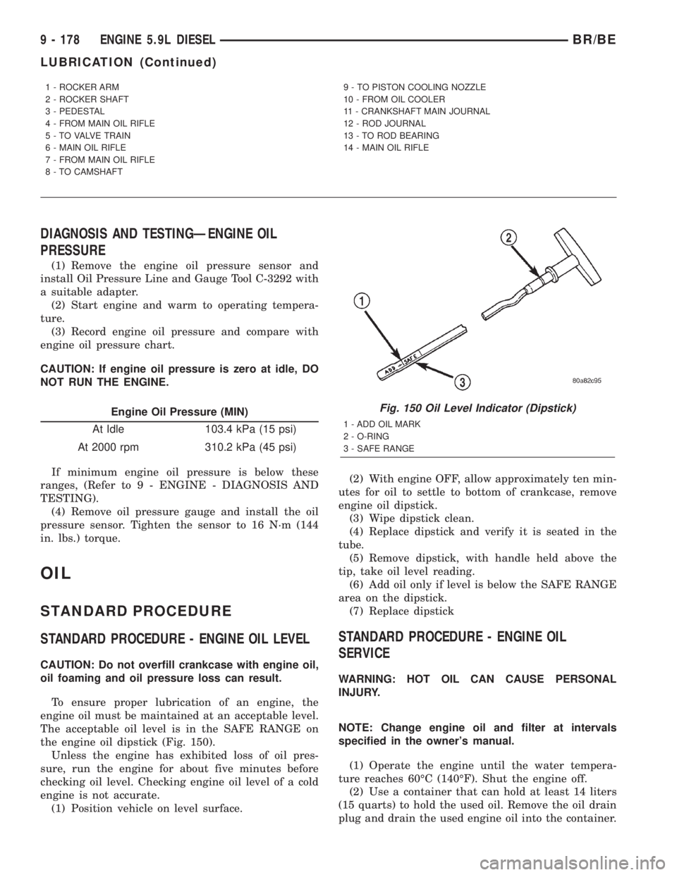 DODGE RAM 2002 Service Repair Manual DIAGNOSIS AND TESTINGÐENGINE OIL
PRESSURE
(1) Remove the engine oil pressure sensor and
install Oil Pressure Line and Gauge Tool C-3292 with
a suitable adapter.
(2) Start engine and warm to operating DODGE RAM 2002 Service Repair Manual DIAGNOSIS AND TESTINGÐENGINE OIL
PRESSURE
(1) Remove the engine oil pressure sensor and
install Oil Pressure Line and Gauge Tool C-3292 with
a suitable adapter.
(2) Start engine and warm to operating