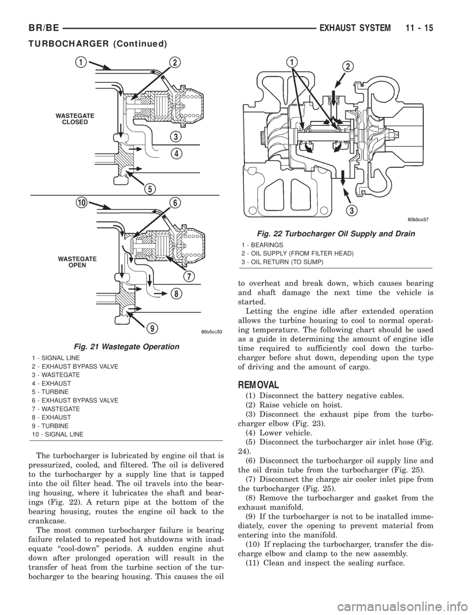 DODGE RAM 2002 Service Repair Manual The turbocharger is lubricated by engine oil that is
pressurized, cooled, and filtered. The oil is delivered
to the turbocharger by a supply line that is tapped
into the oil filter head. The oil trave DODGE RAM 2002 Service Repair Manual The turbocharger is lubricated by engine oil that is
pressurized, cooled, and filtered. The oil is delivered
to the turbocharger by a supply line that is tapped
into the oil filter head. The oil trave
