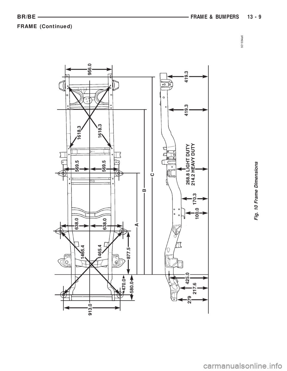 DODGE RAM 2002 Service Repair Manual Fig. 10 Frame Dimensions
BR/BEFRAME & BUMPERS 13 - 9
FRAME (Continued) DODGE RAM 2002 Service Repair Manual Fig. 10 Frame Dimensions
BR/BEFRAME & BUMPERS 13 - 9
FRAME (Continued)