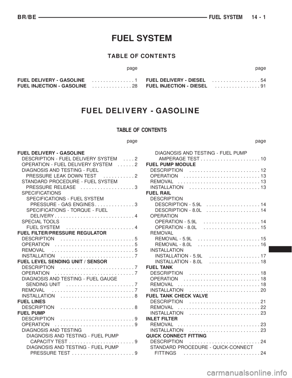 DODGE RAM 2002 Service Repair Manual FUEL SYSTEM
TABLE OF CONTENTS
page page
FUEL DELIVERY - GASOLINE...............1
FUEL INJECTION - GASOLINE..............28FUEL DELIVERY - DIESEL.................54
FUEL INJECTION - DIESEL............. DODGE RAM 2002 Service Repair Manual FUEL SYSTEM
TABLE OF CONTENTS
page page
FUEL DELIVERY - GASOLINE...............1
FUEL INJECTION - GASOLINE..............28FUEL DELIVERY - DIESEL.................54
FUEL INJECTION - DIESEL.............