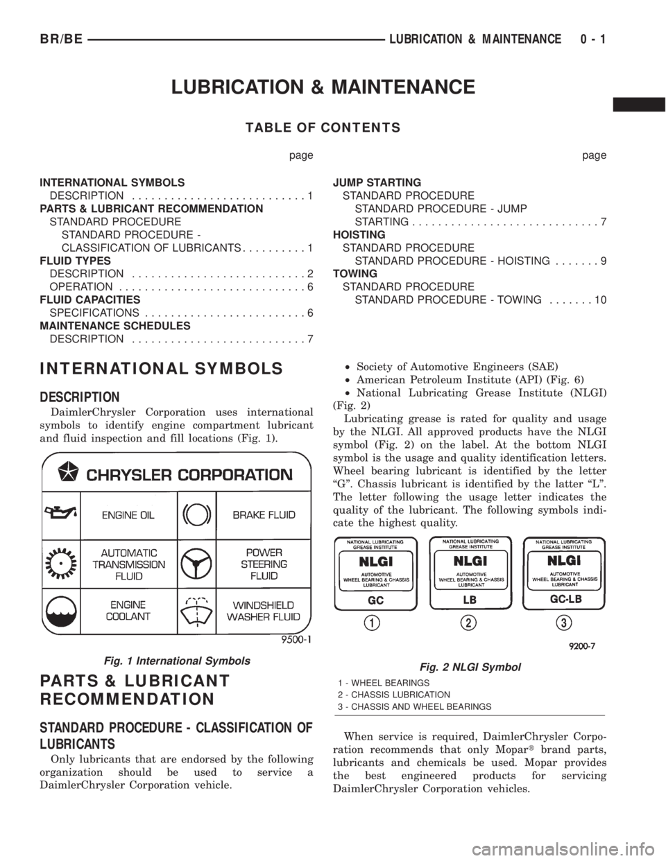 DODGE RAM 2002 Service Repair Manual LUBRICATION & MAINTENANCE
TABLE OF CONTENTS
page page
INTERNATIONAL SYMBOLS
DESCRIPTION...........................1
PARTS & LUBRICANT RECOMMENDATION
STANDARD PROCEDURE
STANDARD PROCEDURE -
CLASSIFICAT DODGE RAM 2002 Service Repair Manual LUBRICATION & MAINTENANCE
TABLE OF CONTENTS
page page
INTERNATIONAL SYMBOLS
DESCRIPTION...........................1
PARTS & LUBRICANT RECOMMENDATION
STANDARD PROCEDURE
STANDARD PROCEDURE -
CLASSIFICAT