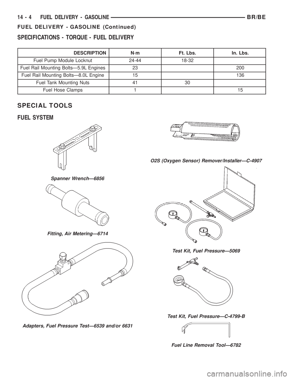 DODGE RAM 2002 Service Repair Manual SPECIFICATIONS - TORQUE - FUEL DELIVERY
DESCRIPTION N´m Ft. Lbs. In. Lbs.
Fuel Pump Module Locknut 24-44 18-32
Fuel Rail Mounting BoltsÐ5.9L Engines 23 200
Fuel Rail Mounting BoltsÐ8.0L Engine 15 1 DODGE RAM 2002 Service Repair Manual SPECIFICATIONS - TORQUE - FUEL DELIVERY
DESCRIPTION N´m Ft. Lbs. In. Lbs.
Fuel Pump Module Locknut 24-44 18-32
Fuel Rail Mounting BoltsÐ5.9L Engines 23 200
Fuel Rail Mounting BoltsÐ8.0L Engine 15 1
