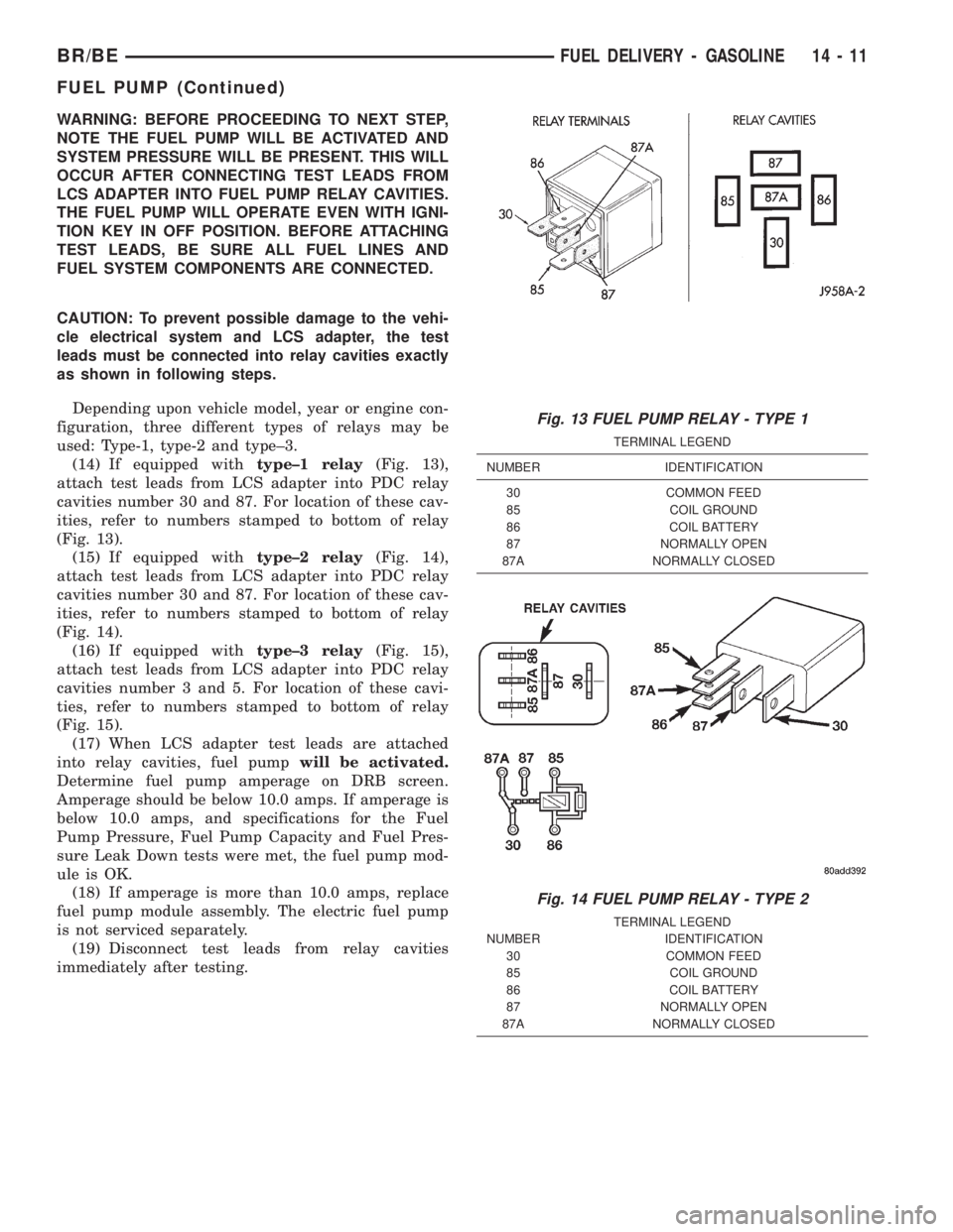 DODGE RAM 2002 Service Repair Manual WARNING: BEFORE PROCEEDING TO NEXT STEP,
NOTE THE FUEL PUMP WILL BE ACTIVATED AND
SYSTEM PRESSURE WILL BE PRESENT. THIS WILL
OCCUR AFTER CONNECTING TEST LEADS FROM
LCS ADAPTER INTO FUEL PUMP RELAY CAV DODGE RAM 2002 Service Repair Manual WARNING: BEFORE PROCEEDING TO NEXT STEP,
NOTE THE FUEL PUMP WILL BE ACTIVATED AND
SYSTEM PRESSURE WILL BE PRESENT. THIS WILL
OCCUR AFTER CONNECTING TEST LEADS FROM
LCS ADAPTER INTO FUEL PUMP RELAY CAV