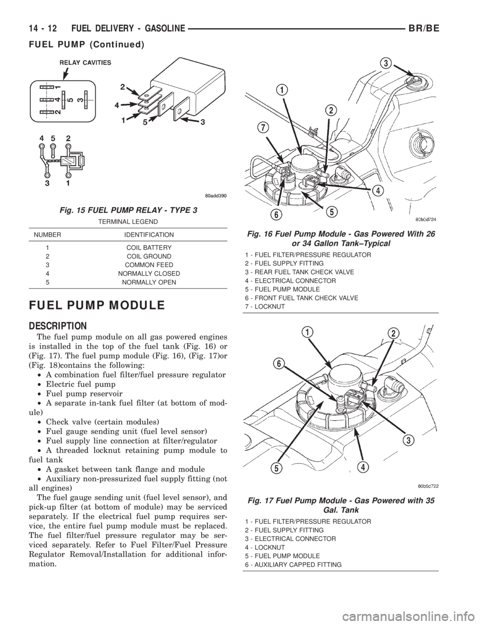 DODGE RAM 2002 Service Repair Manual FUEL PUMP MODULE
DESCRIPTION
The fuel pump module on all gas powered engines
is installed in the top of the fuel tank (Fig. 16) or
(Fig. 17). The fuel pump module (Fig. 16), (Fig. 17)or
(Fig. 18)conta DODGE RAM 2002 Service Repair Manual FUEL PUMP MODULE
DESCRIPTION
The fuel pump module on all gas powered engines
is installed in the top of the fuel tank (Fig. 16) or
(Fig. 17). The fuel pump module (Fig. 16), (Fig. 17)or
(Fig. 18)conta