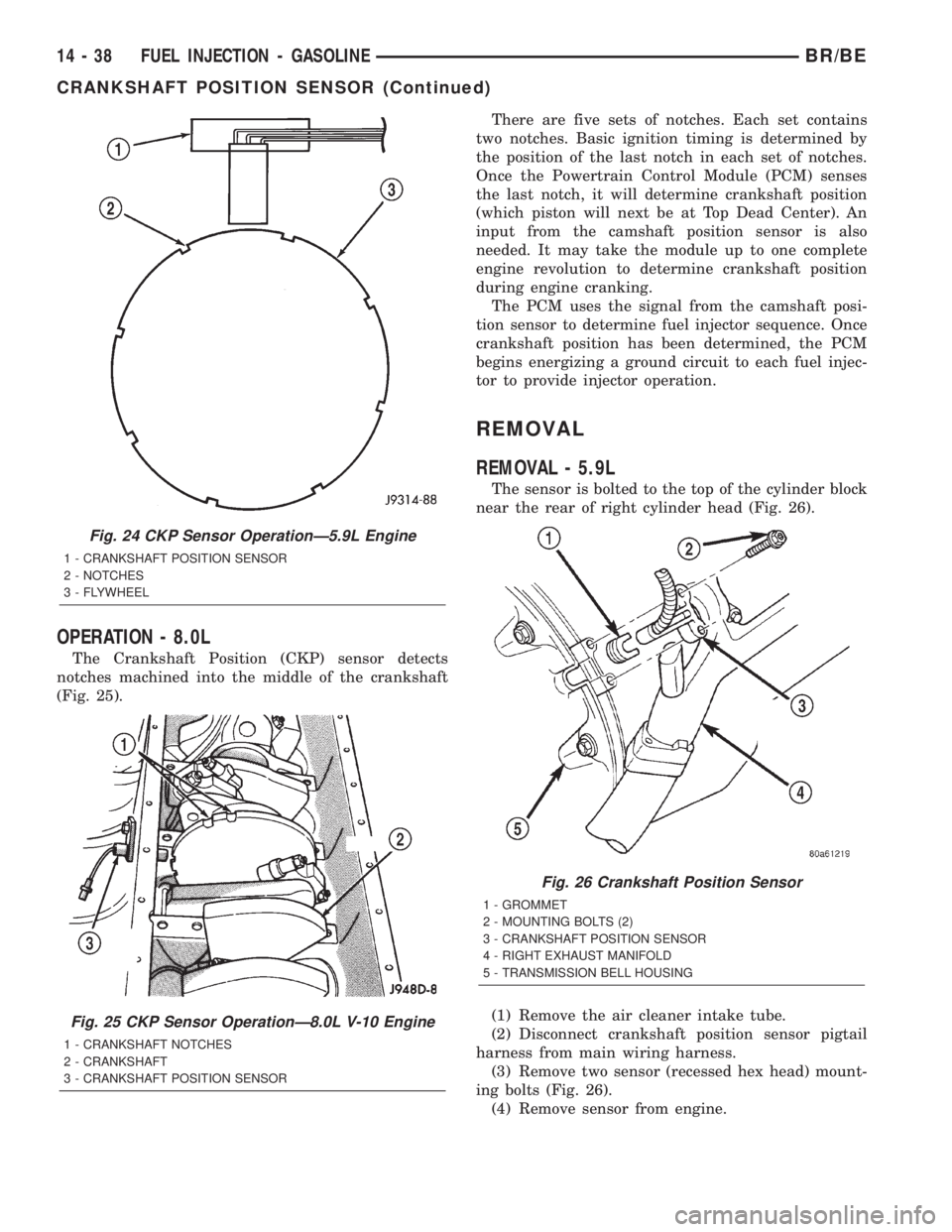 DODGE RAM 2002 Service Repair Manual OPERATION - 8.0L
The Crankshaft Position (CKP) sensor detects
notches machined into the middle of the crankshaft
(Fig. 25).There are five sets of notches. Each set contains
two notches. Basic ignition DODGE RAM 2002 Service Repair Manual OPERATION - 8.0L
The Crankshaft Position (CKP) sensor detects
notches machined into the middle of the crankshaft
(Fig. 25).There are five sets of notches. Each set contains
two notches. Basic ignition