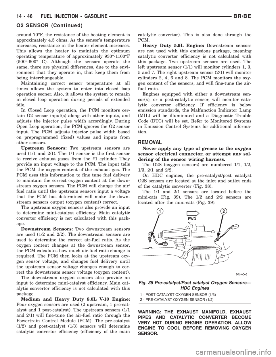 DODGE RAM 2002  Service Repair Manual around 70ÉF, the resistance of the heating element is
approximately 4.5 ohms. As the sensors temperature
increases, resistance in the heater element increases.
This allows the heater to maintain the